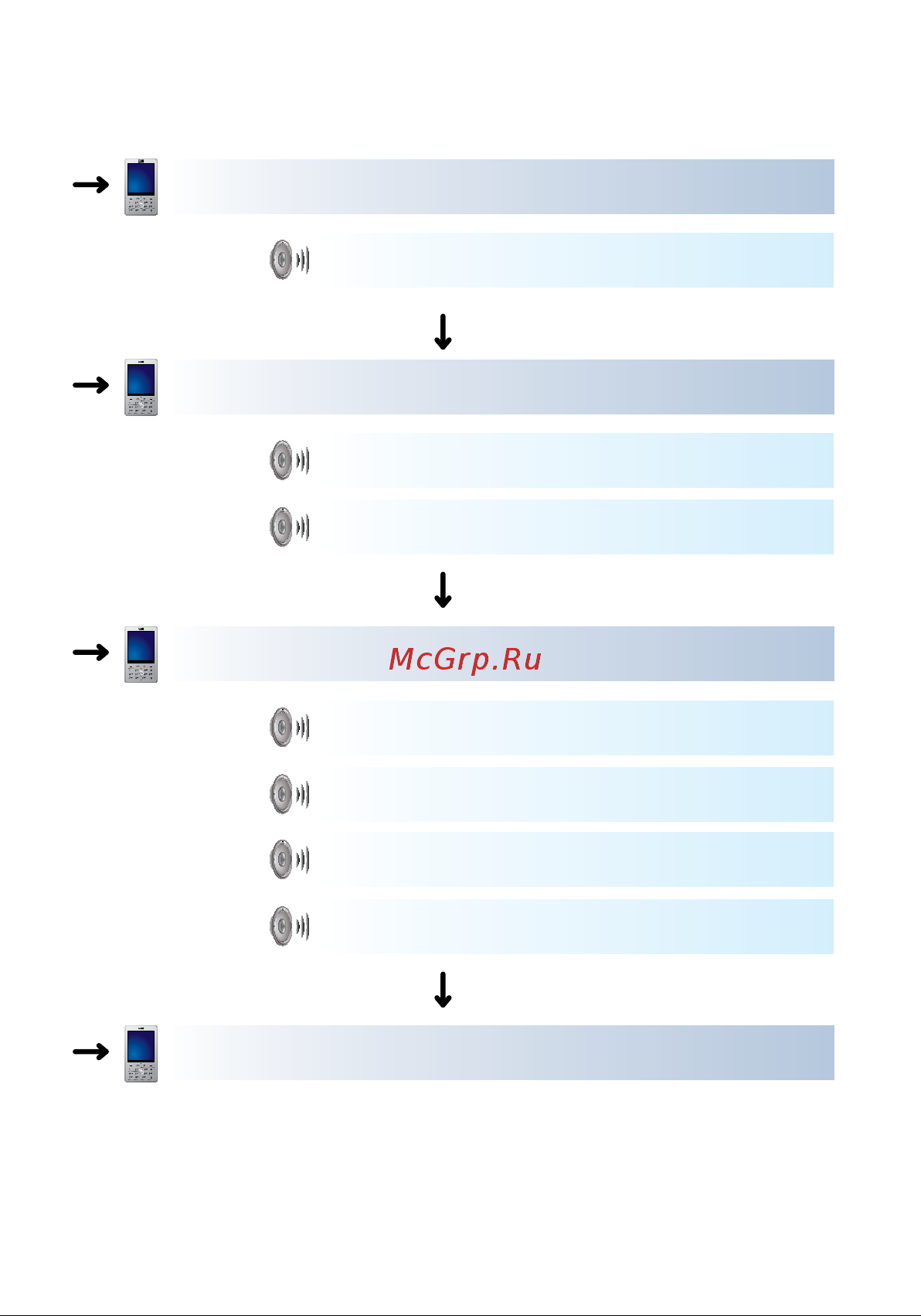 Starline M32 CAN+LIN T [32/123] Пример выполнения команды включение режима охраны