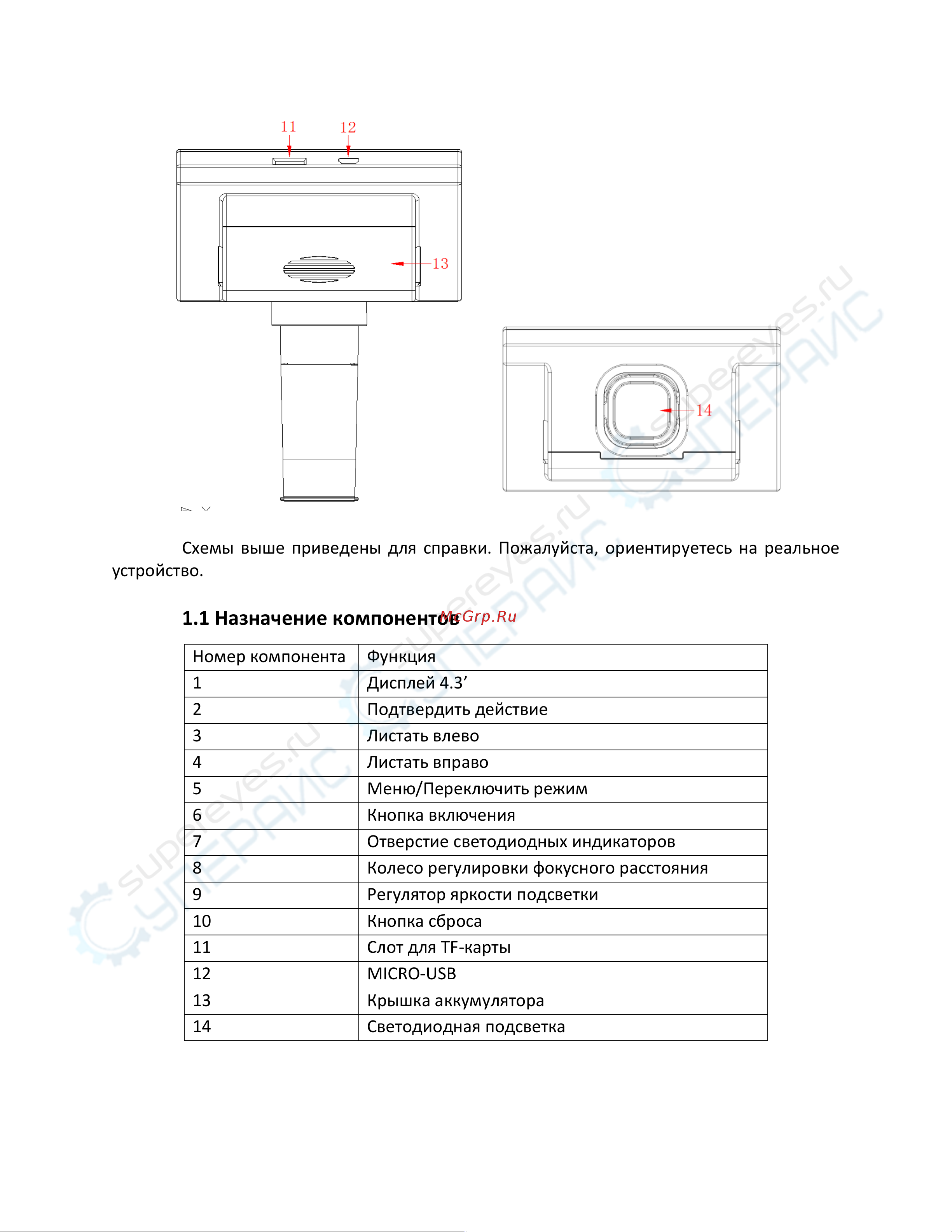 Opto-Edu A33.5006 [3/8] Назначение компонентов