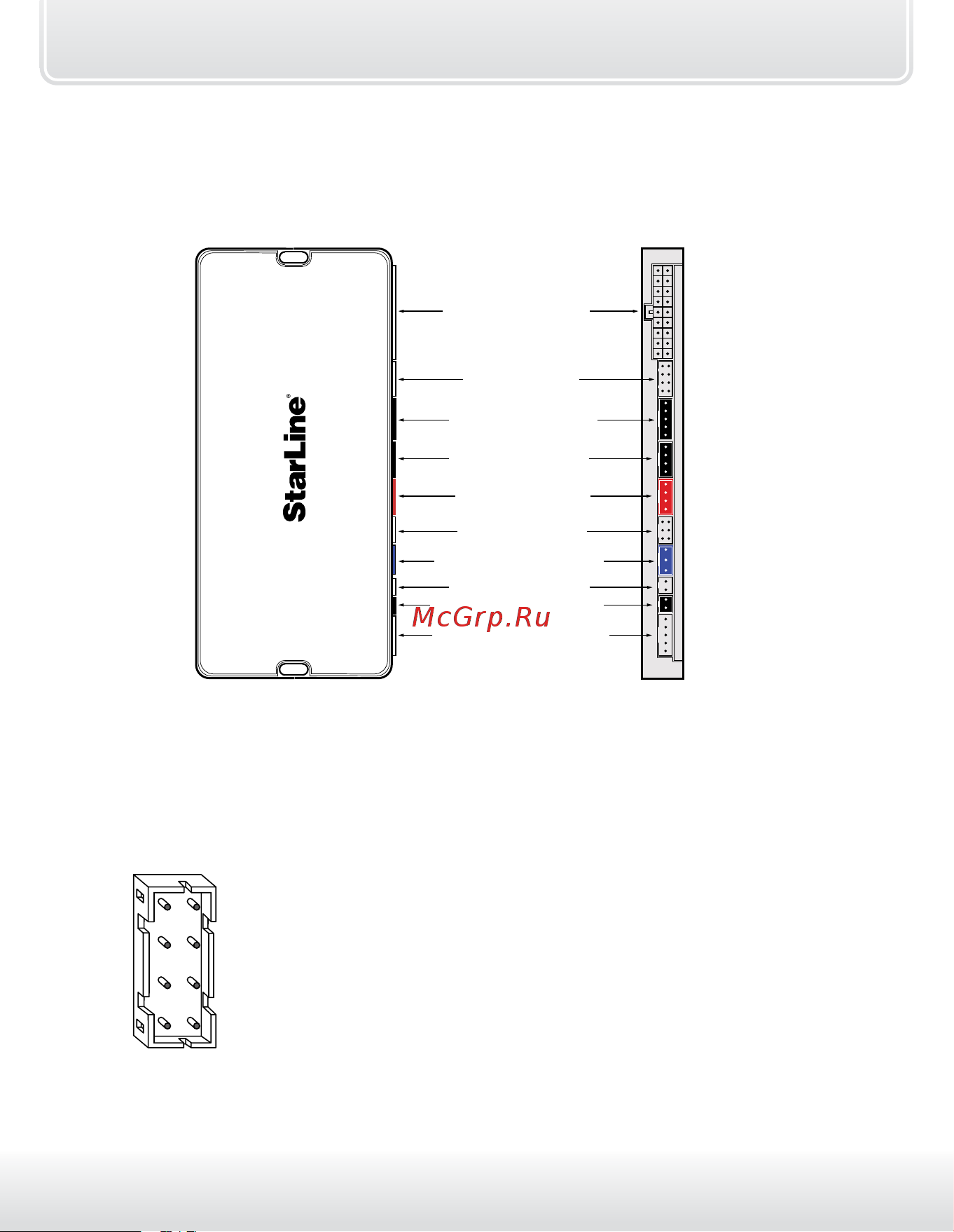 Starline B64 CAN+LIN [12/129] Подключение цепей питания