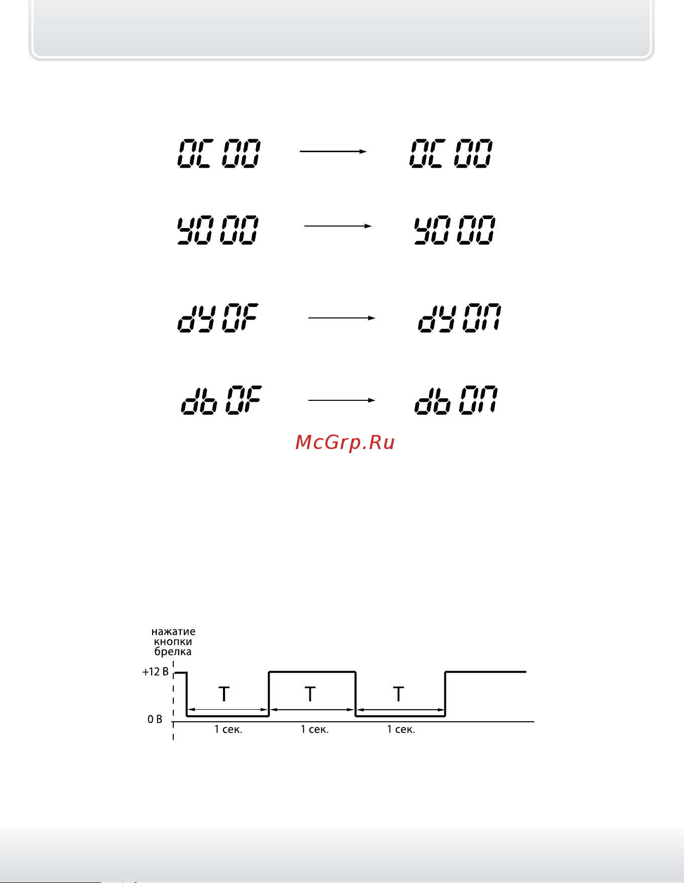 Starline B64 CAN+LIN Инструкция по установке онлайн [68/129] 629066