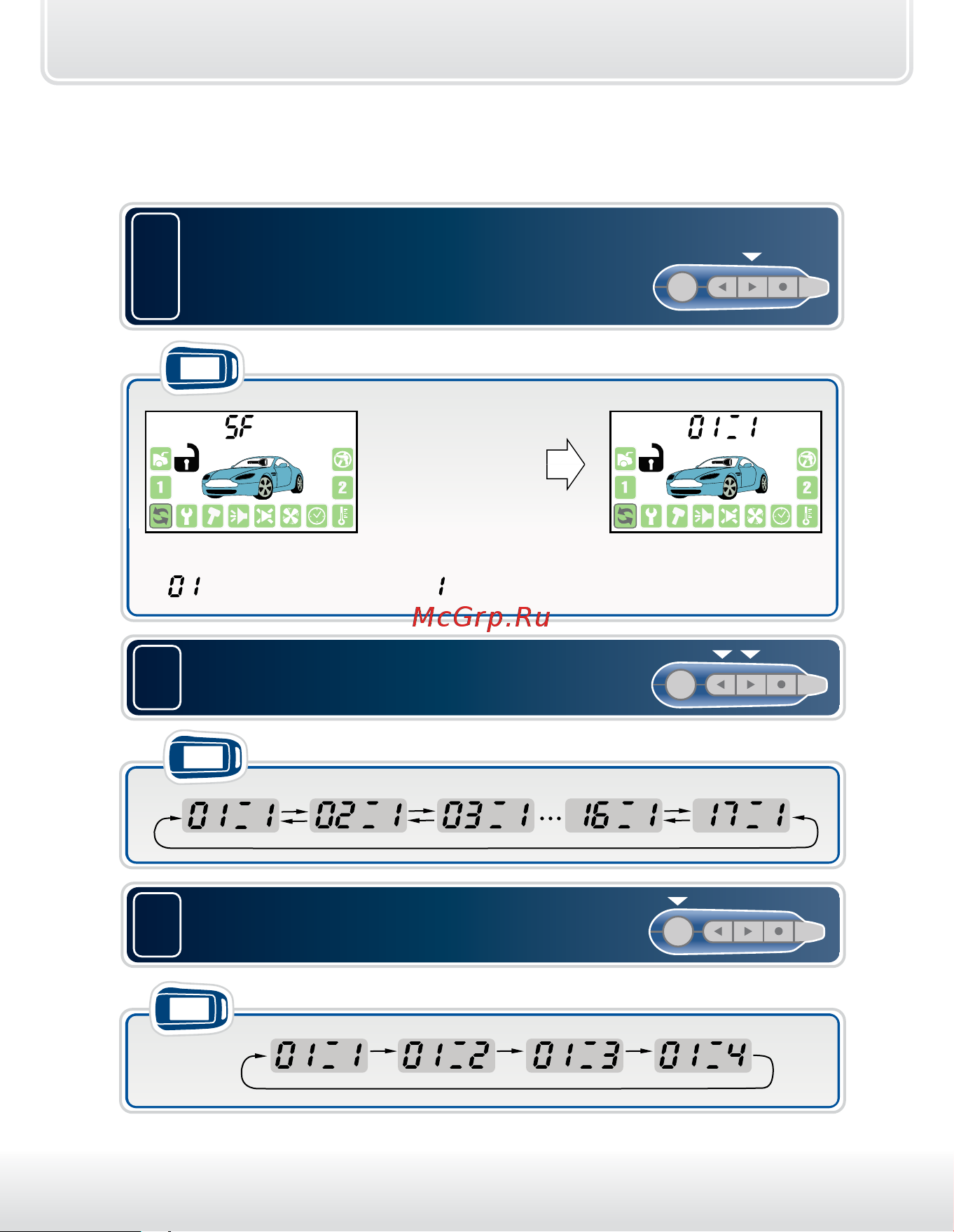 Starline A94 CAN+LIN [87/163] Программирование параметров запуска двигателя