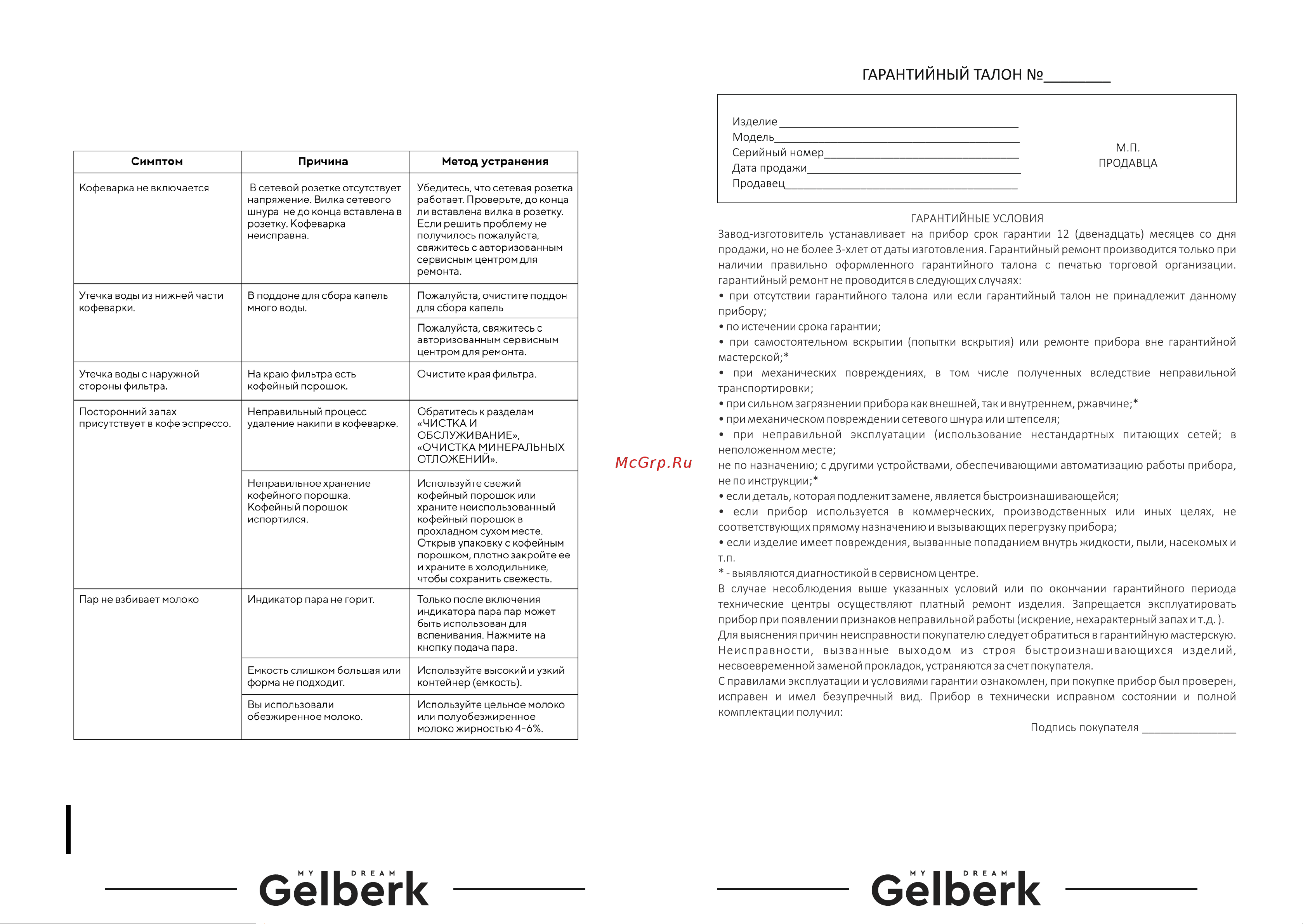 Gelberk GL-CE404 [6/7] Поиск и устранение неполадок