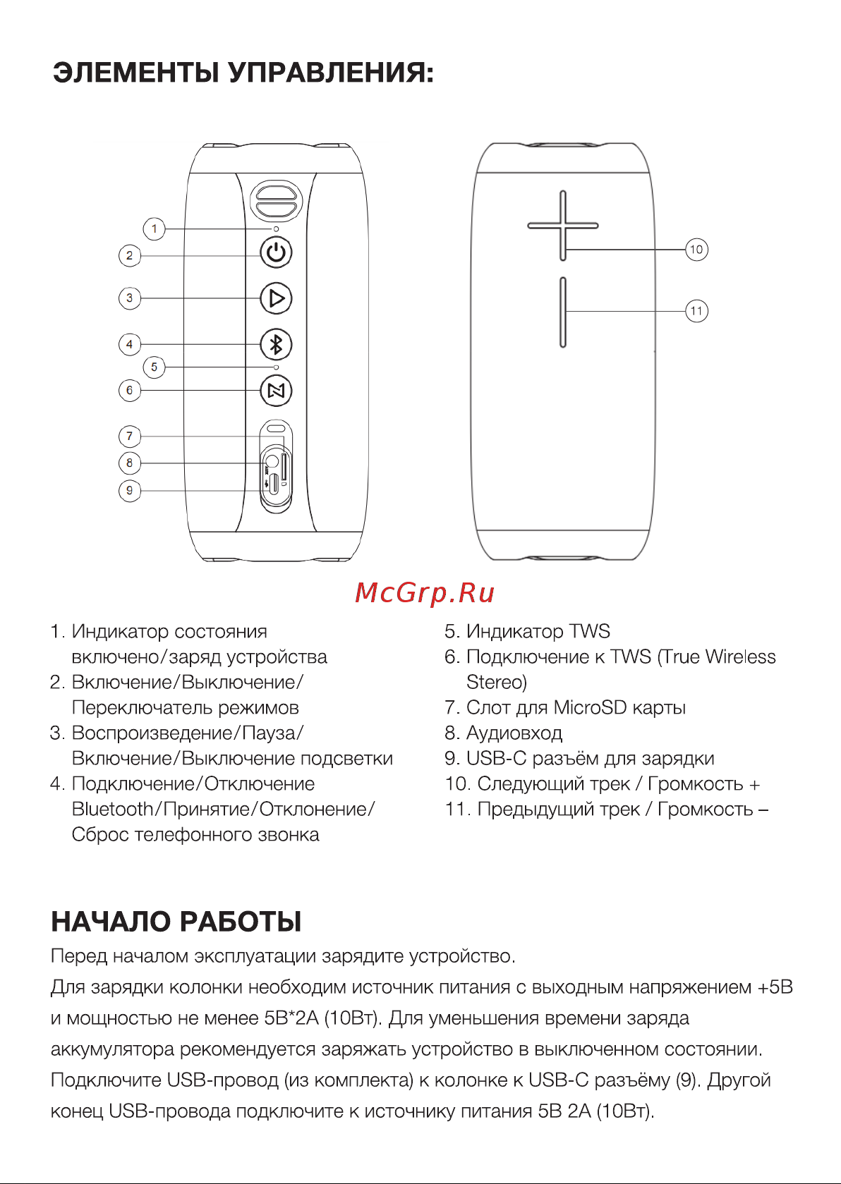 Hyundai H-PAC610 [3/12] Элементы управления