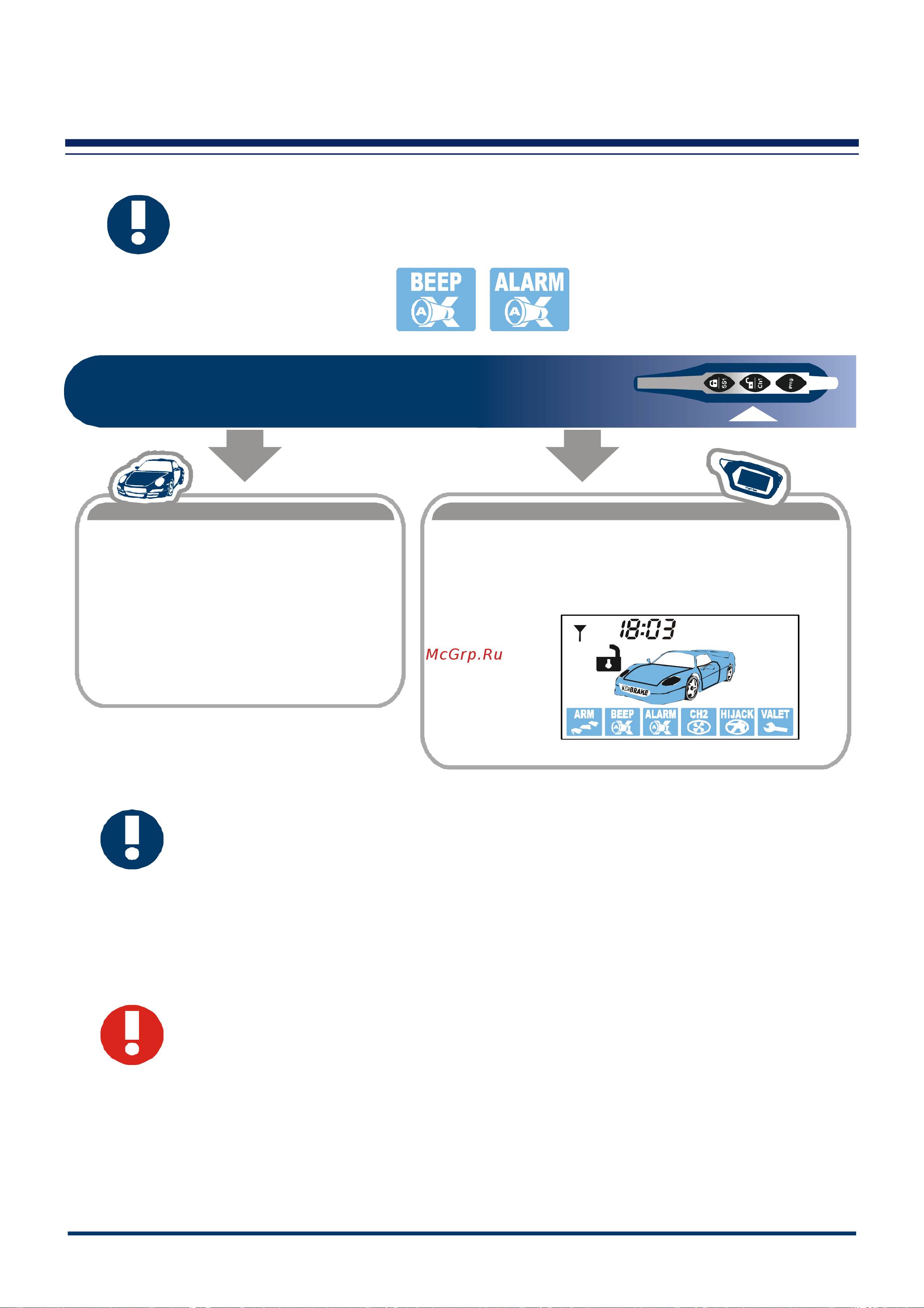Starline C4 [26/61] Выключение режима охраны со звуковыми сигналами подтверждения