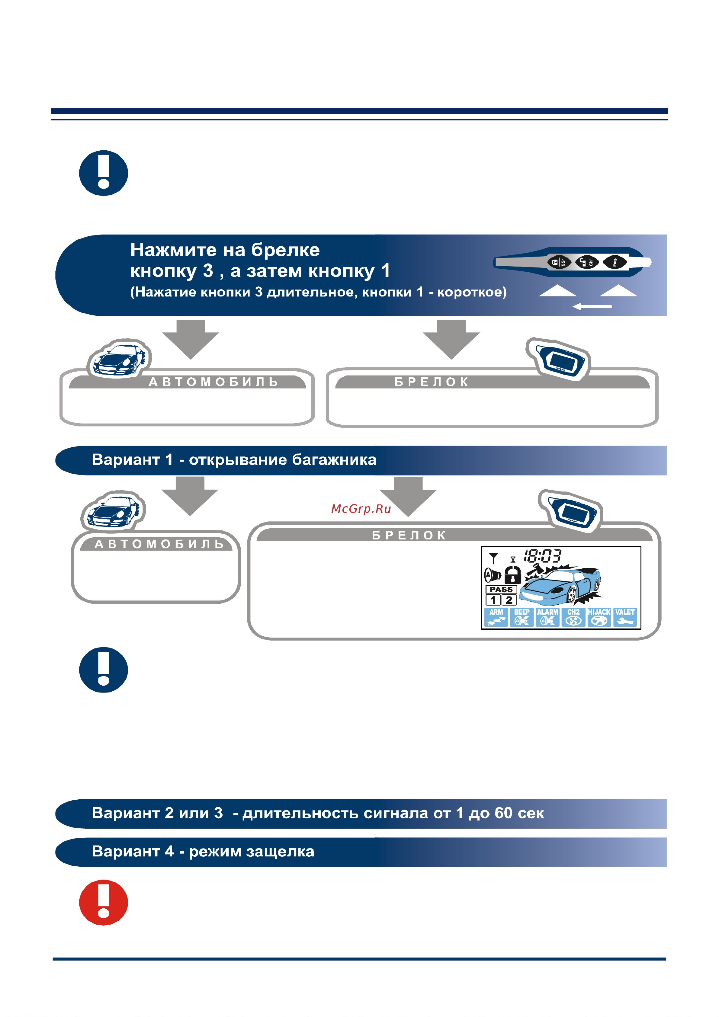 Starline C4 [48/61] Управление дополнительным каналом 1 открывание багажника