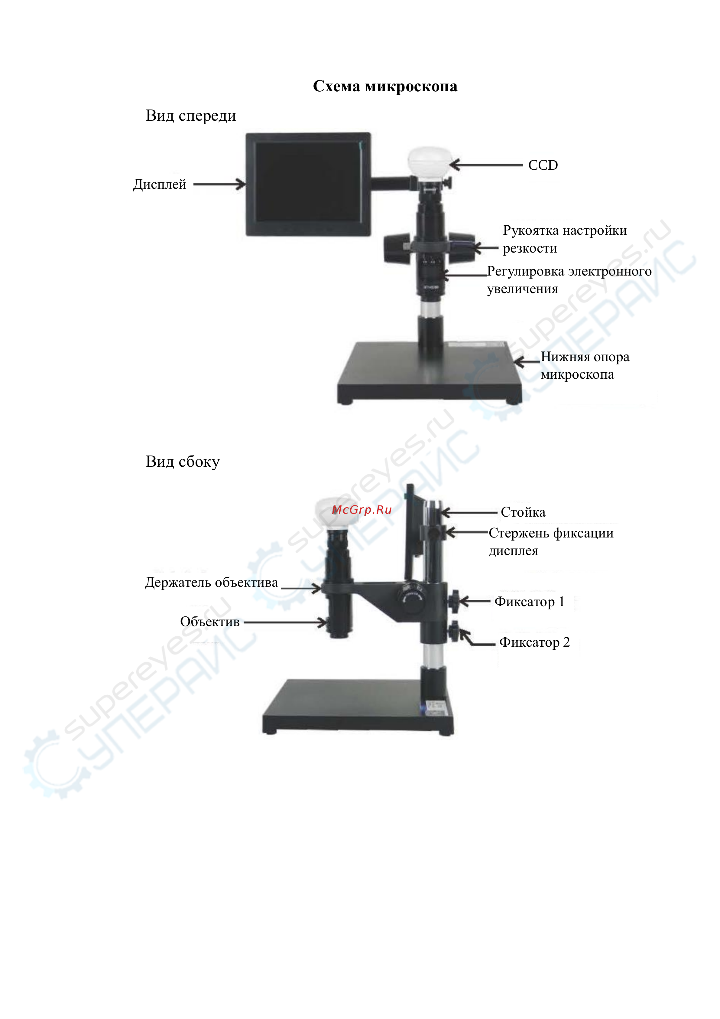 Saike Digital SK2500TU8 [11/22] Схема микроскопа