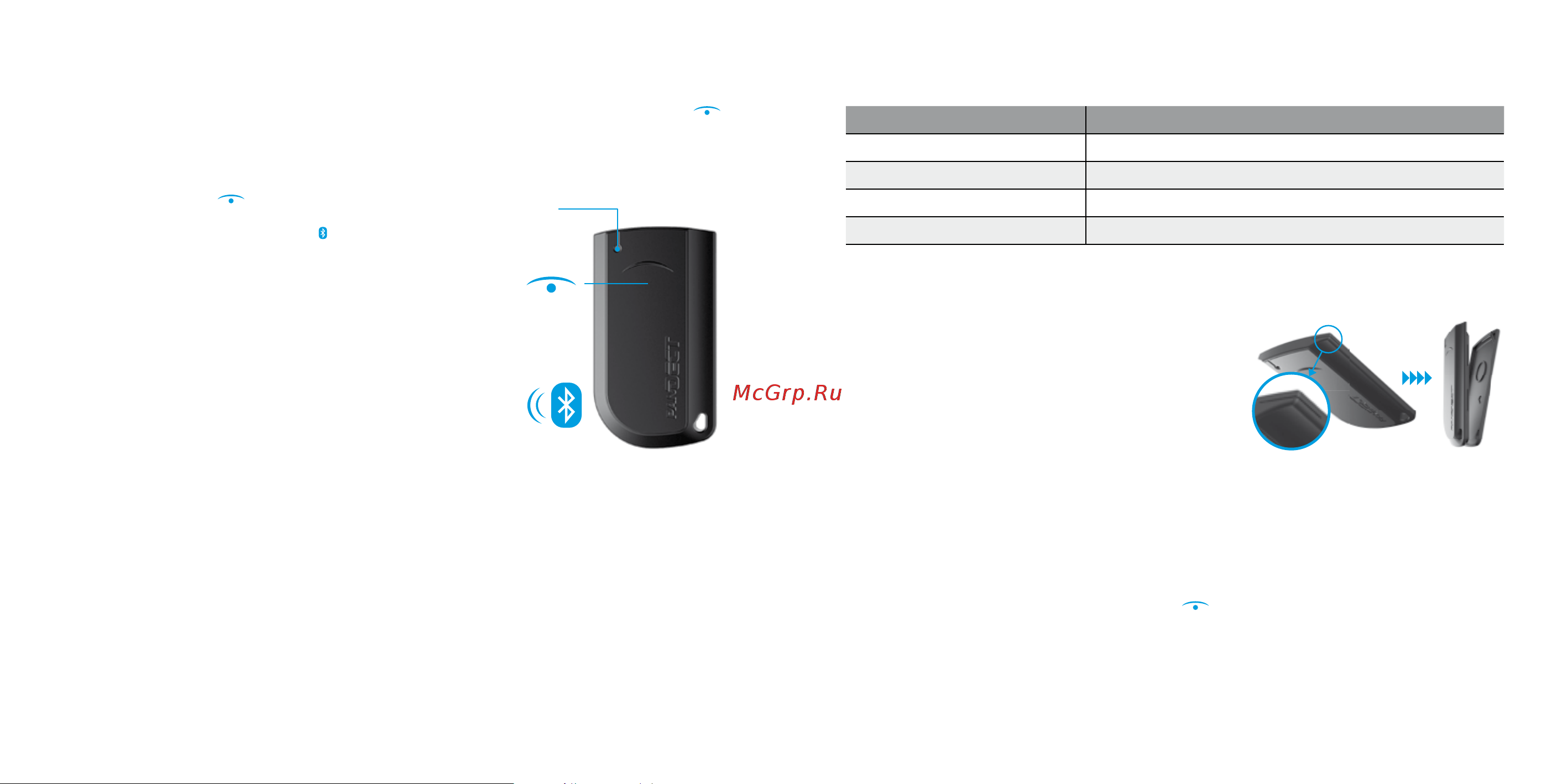 Pandora DX-91 LoRa v3 [17/31] 32 руководство по эксплуатации охранно сервисная система pandora dx 91 lora