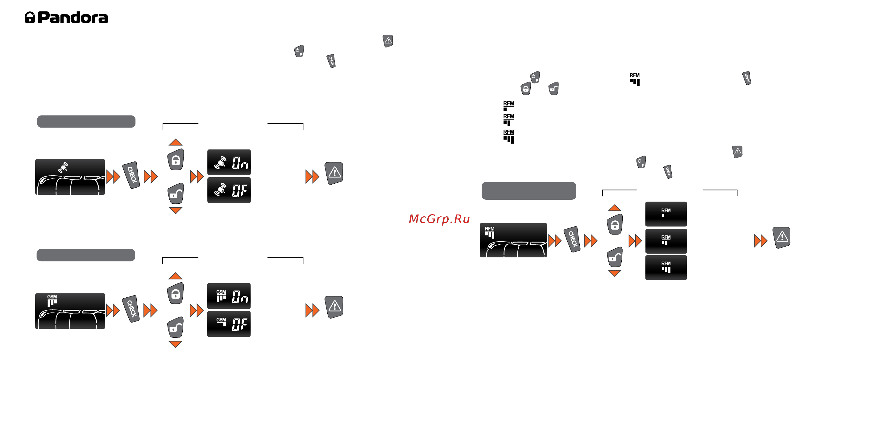 Pandora D468 [10/12] Www pandora system ru