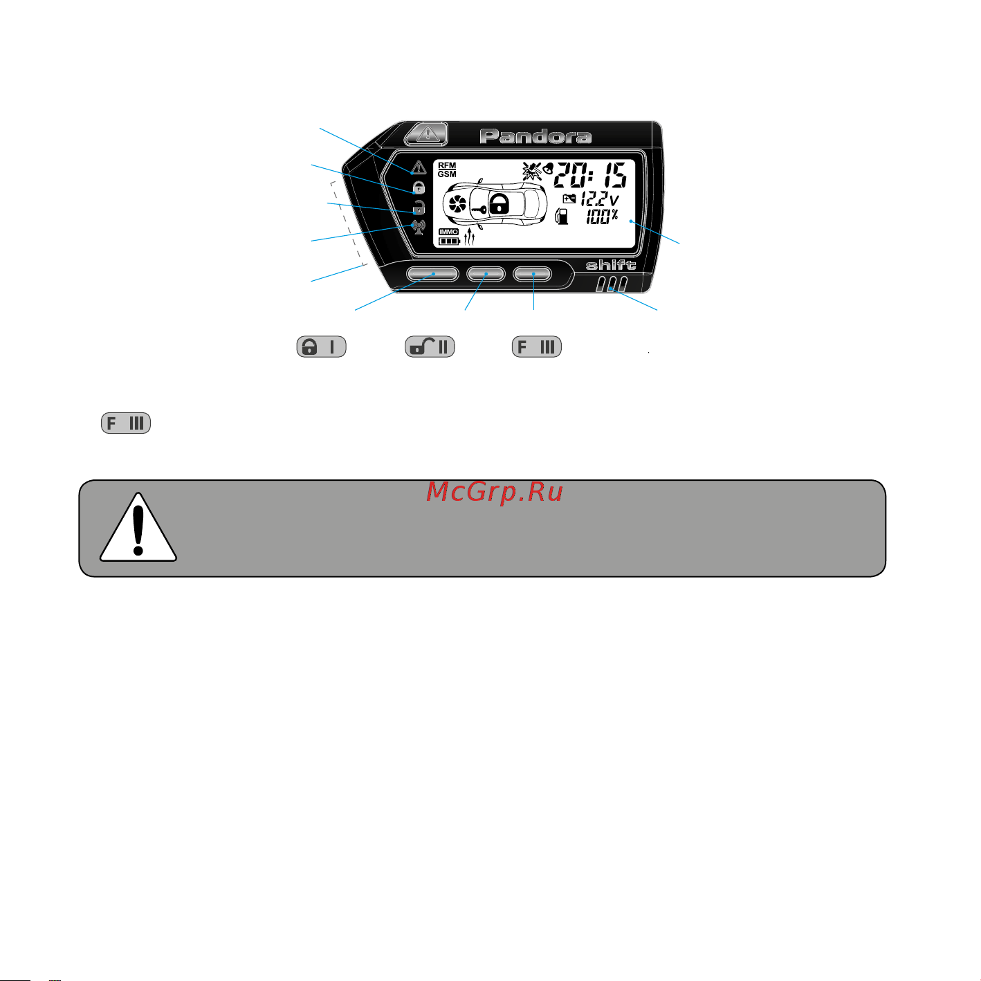 Pandora LCD705 Инструкция по эксплуатации онлайн