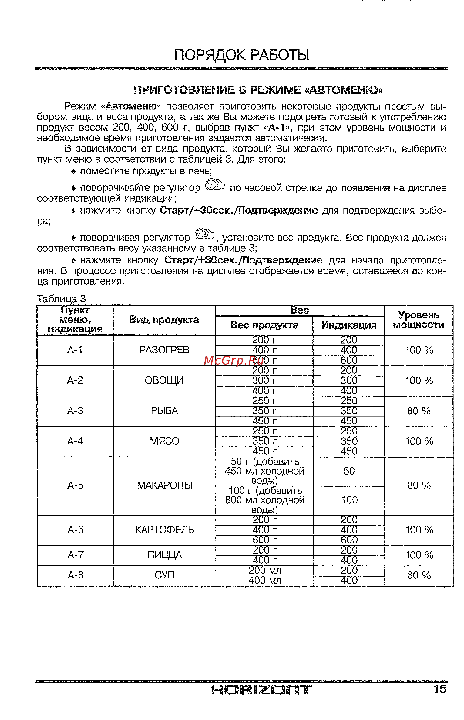 Horizont 20MW700-1379CTW [17/24] Приготовление в режиме автоменю