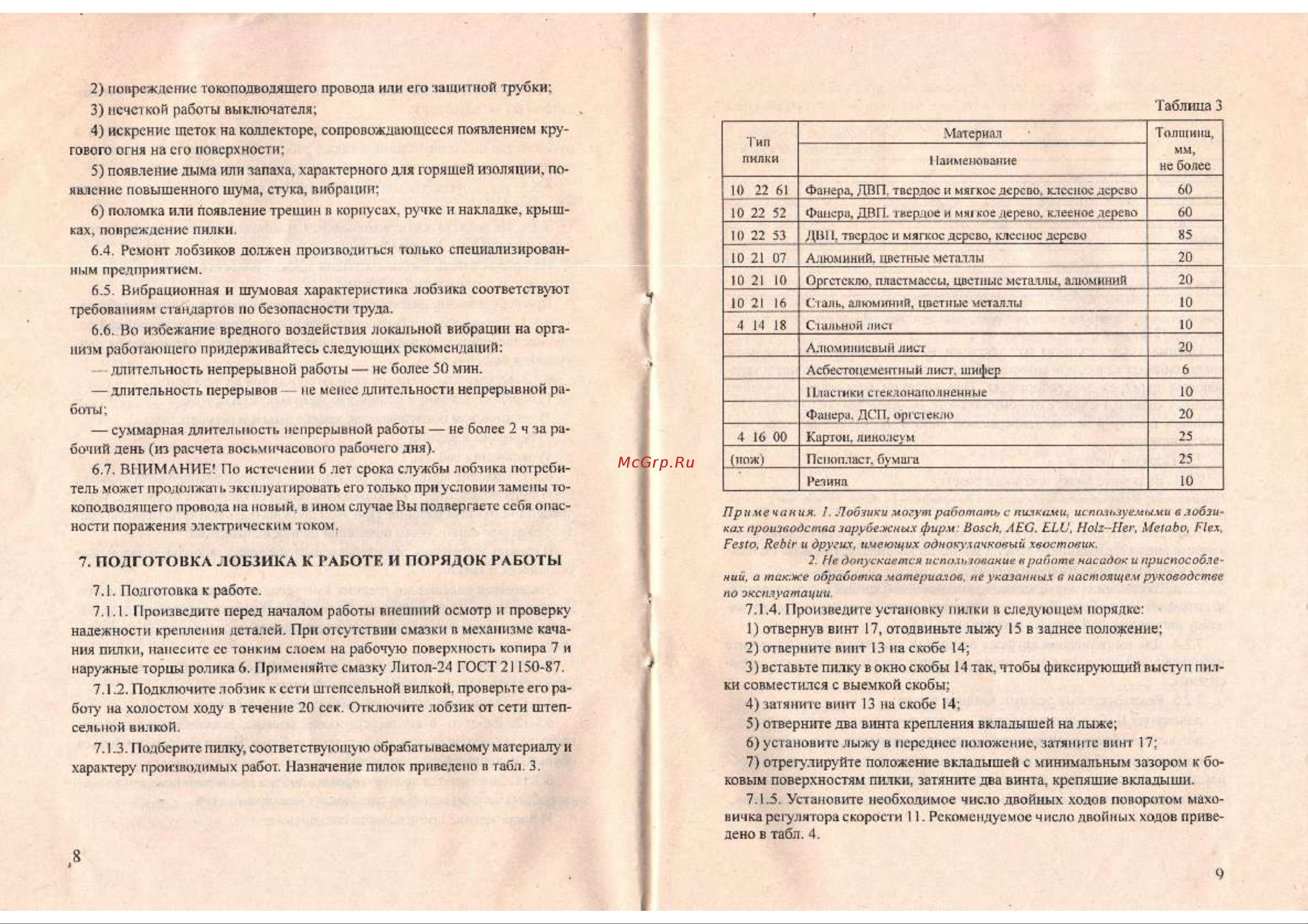 Фиолент ПМ2-520Э Руководство по эксплуатации онлайн [6/14] 629425