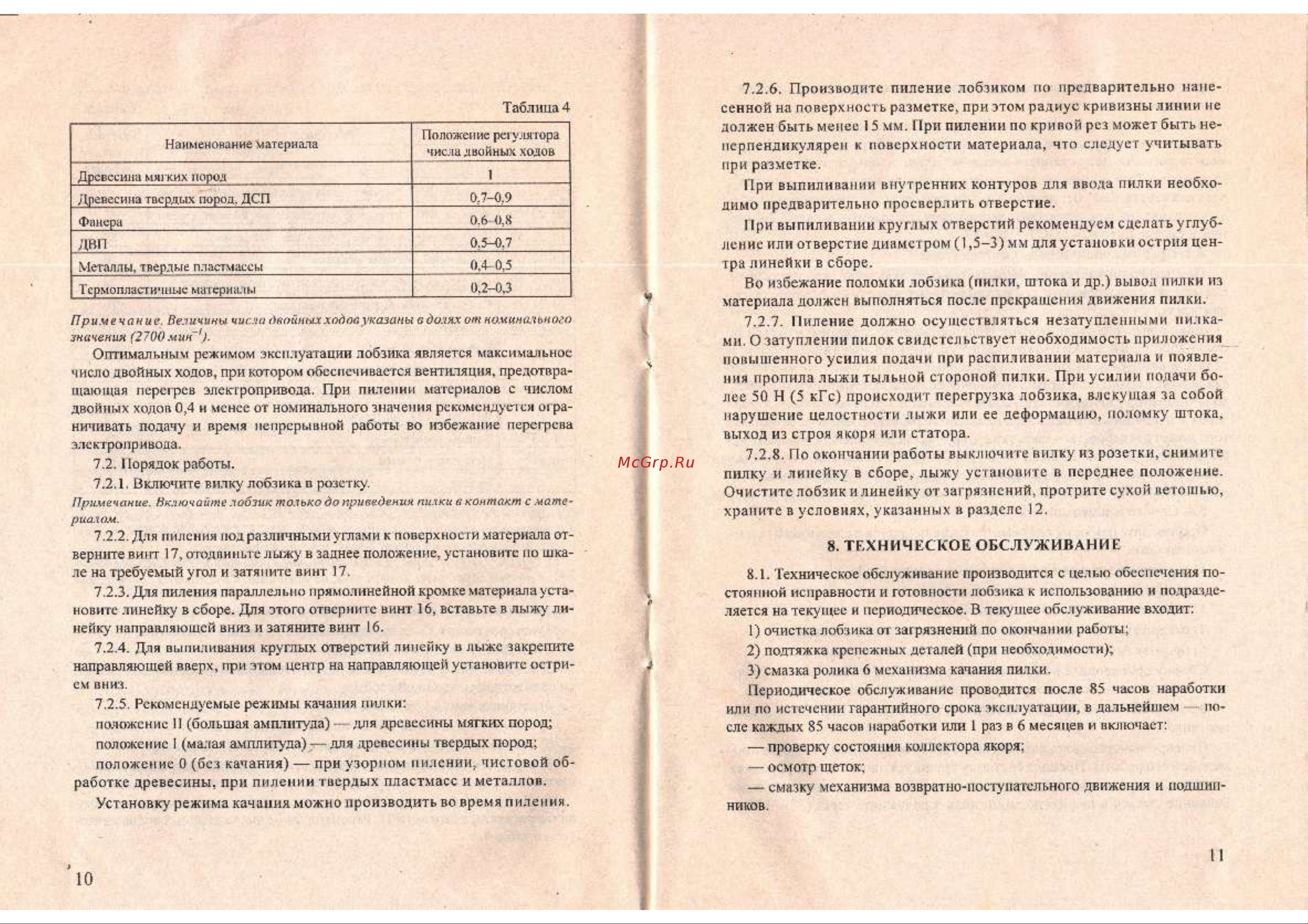 Фиолент ПМ2-520Э Руководство по эксплуатации онлайн [7/14] 629425
