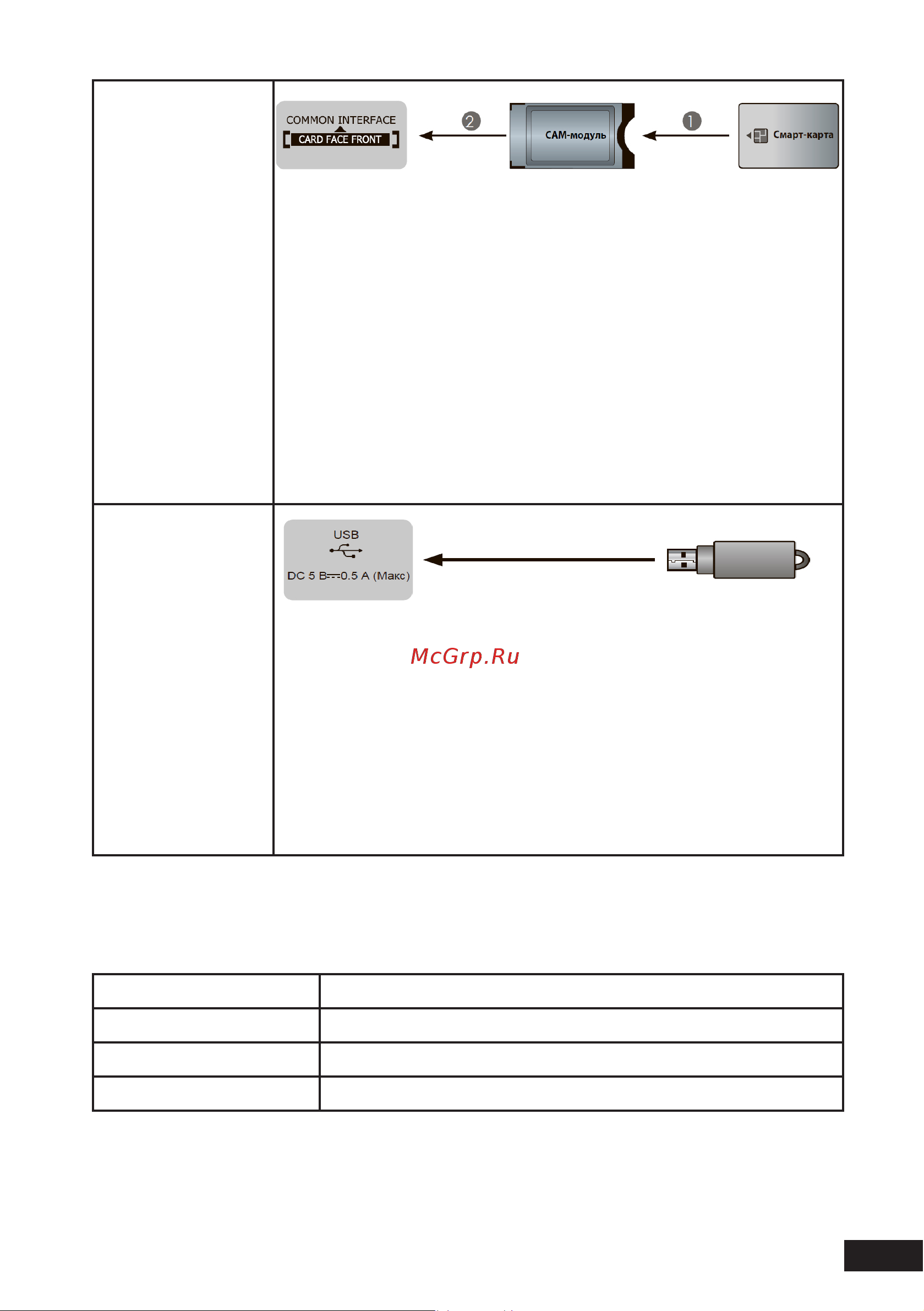 DEXP F22F7000K [15/44] Совместимые аудио и видеоформаты и кодеки для usb накопителей