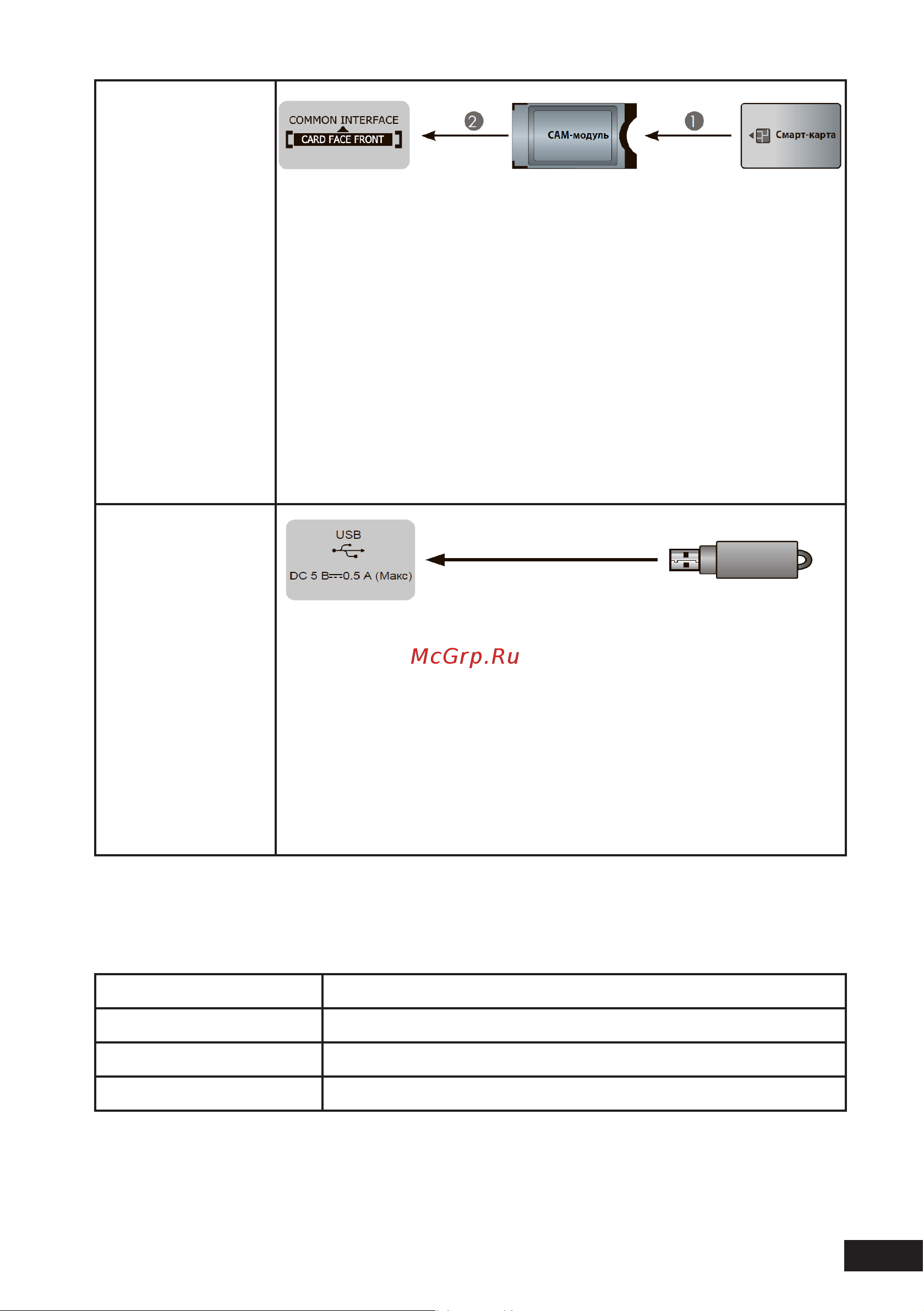 DEXP F32F7000C/G [15/48] Совместимые аудио и видеоформаты и кодеки для usb накопителей
