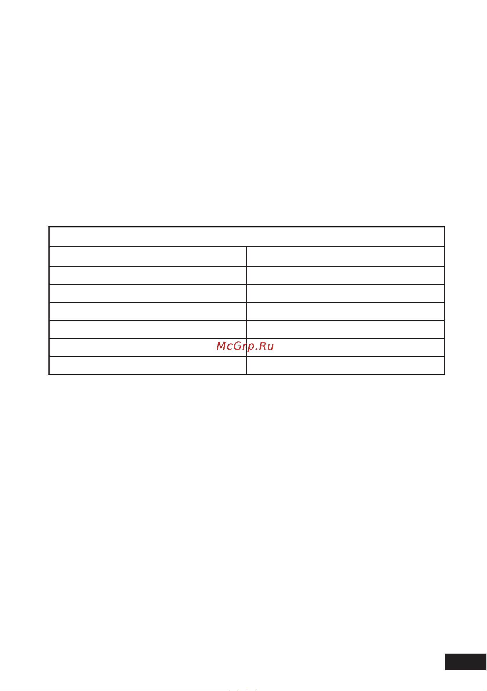 DEXP F32F7000C/G [41/48] Технические характеристики