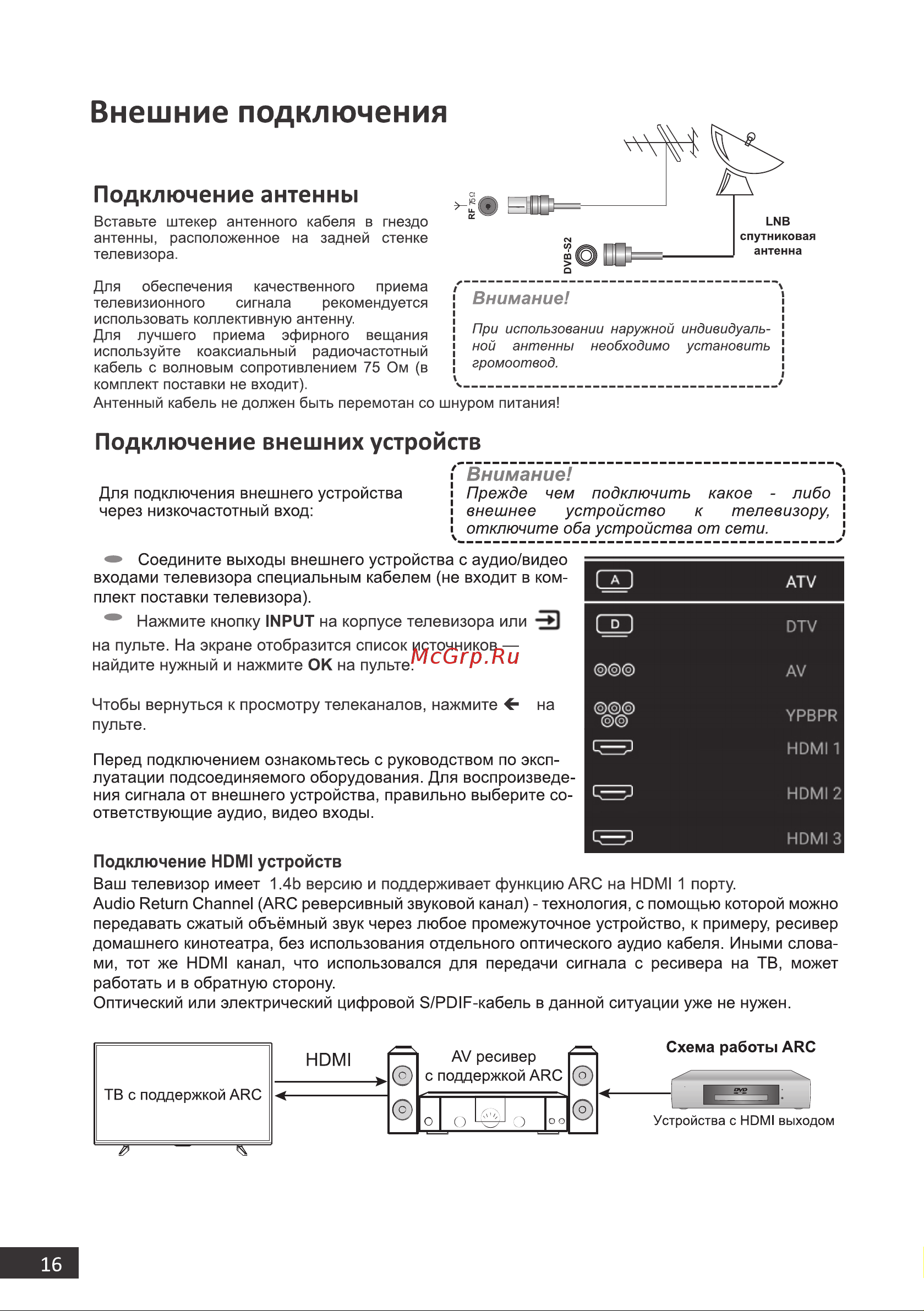 DEXP H39F8000Q [16/48] Подключение внешних устройств
