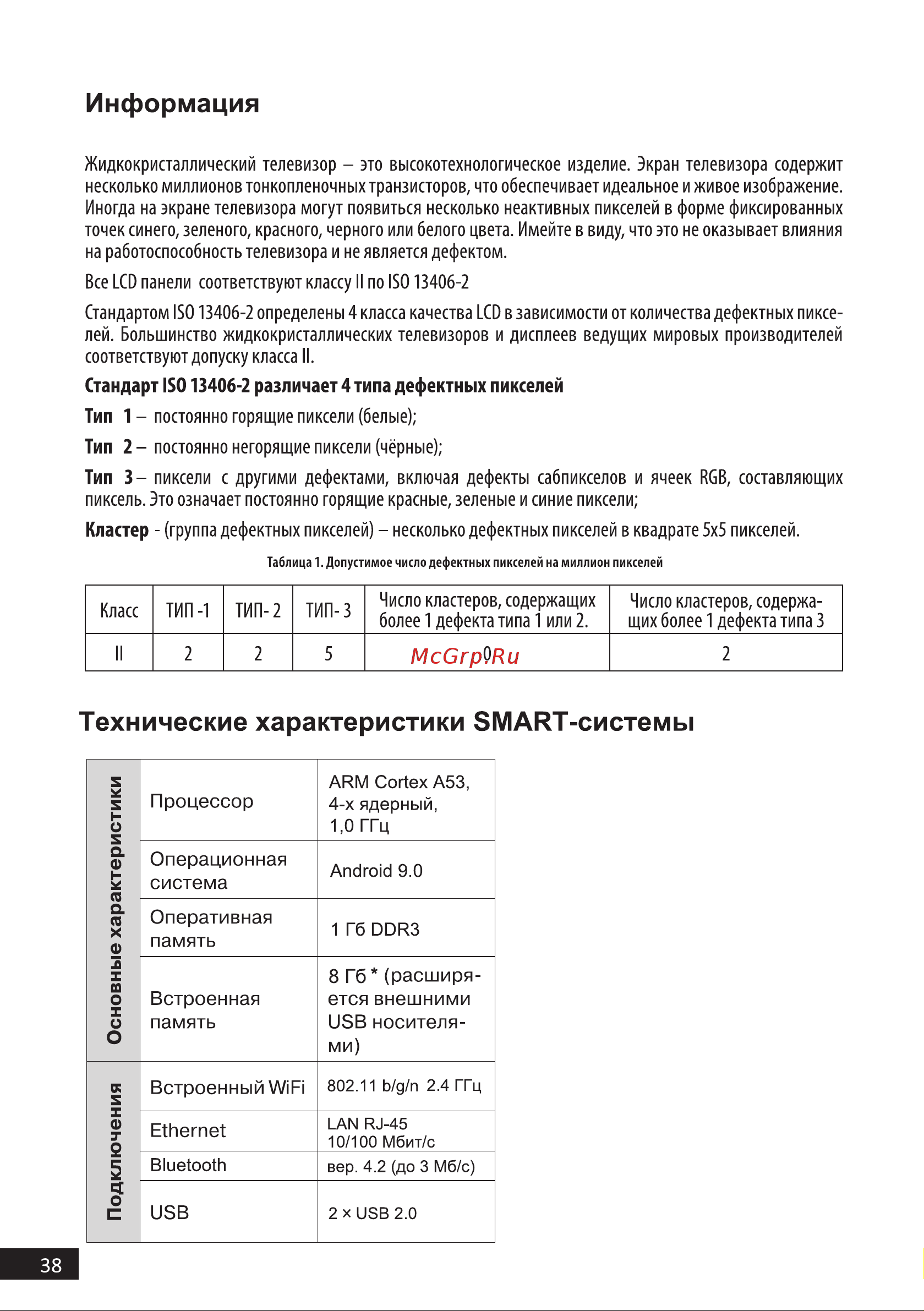 DEXP F43F8000Q/G [38/44] Подключения