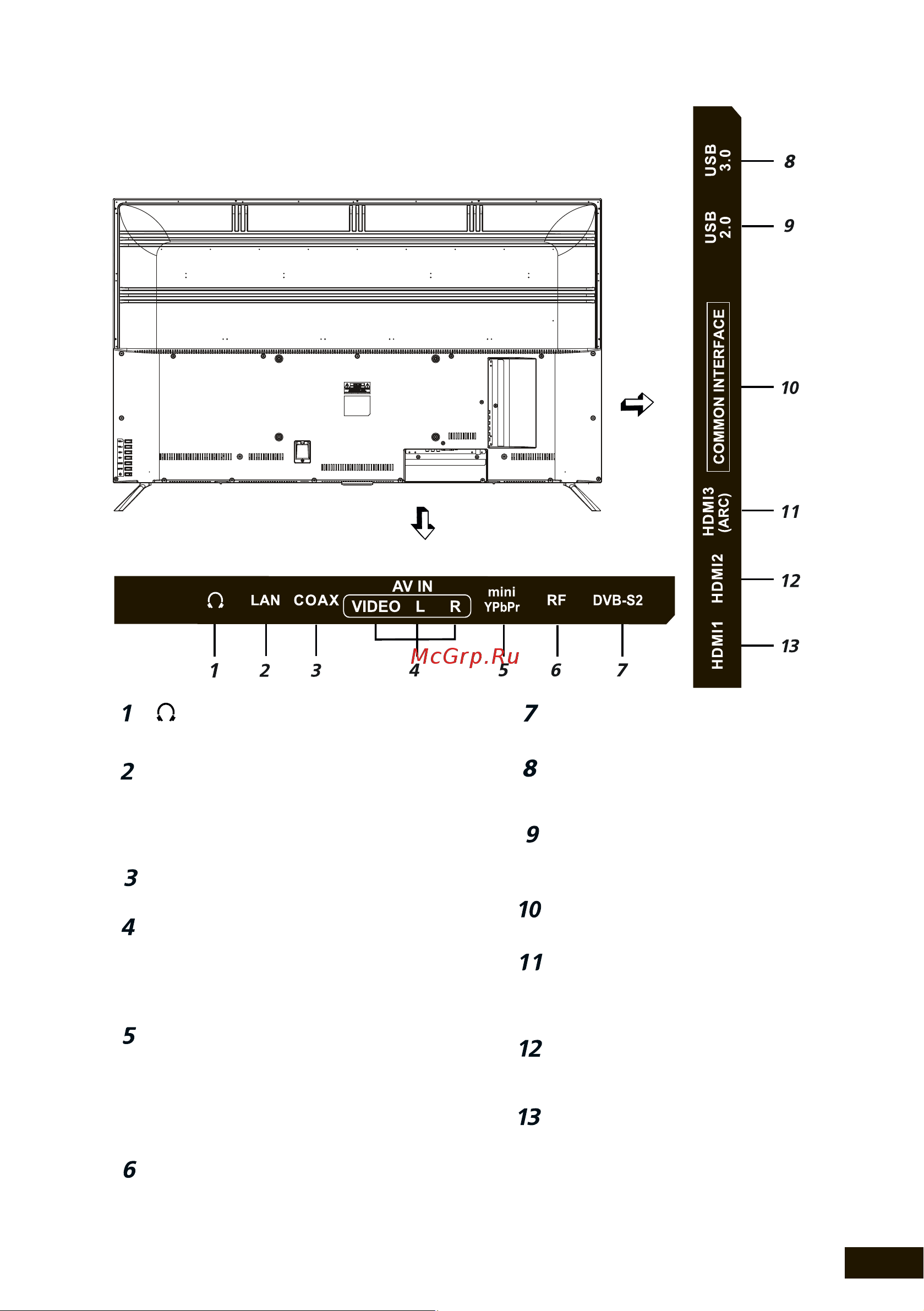 DEXP U43F8000Q/G [15/44] Задняя панель