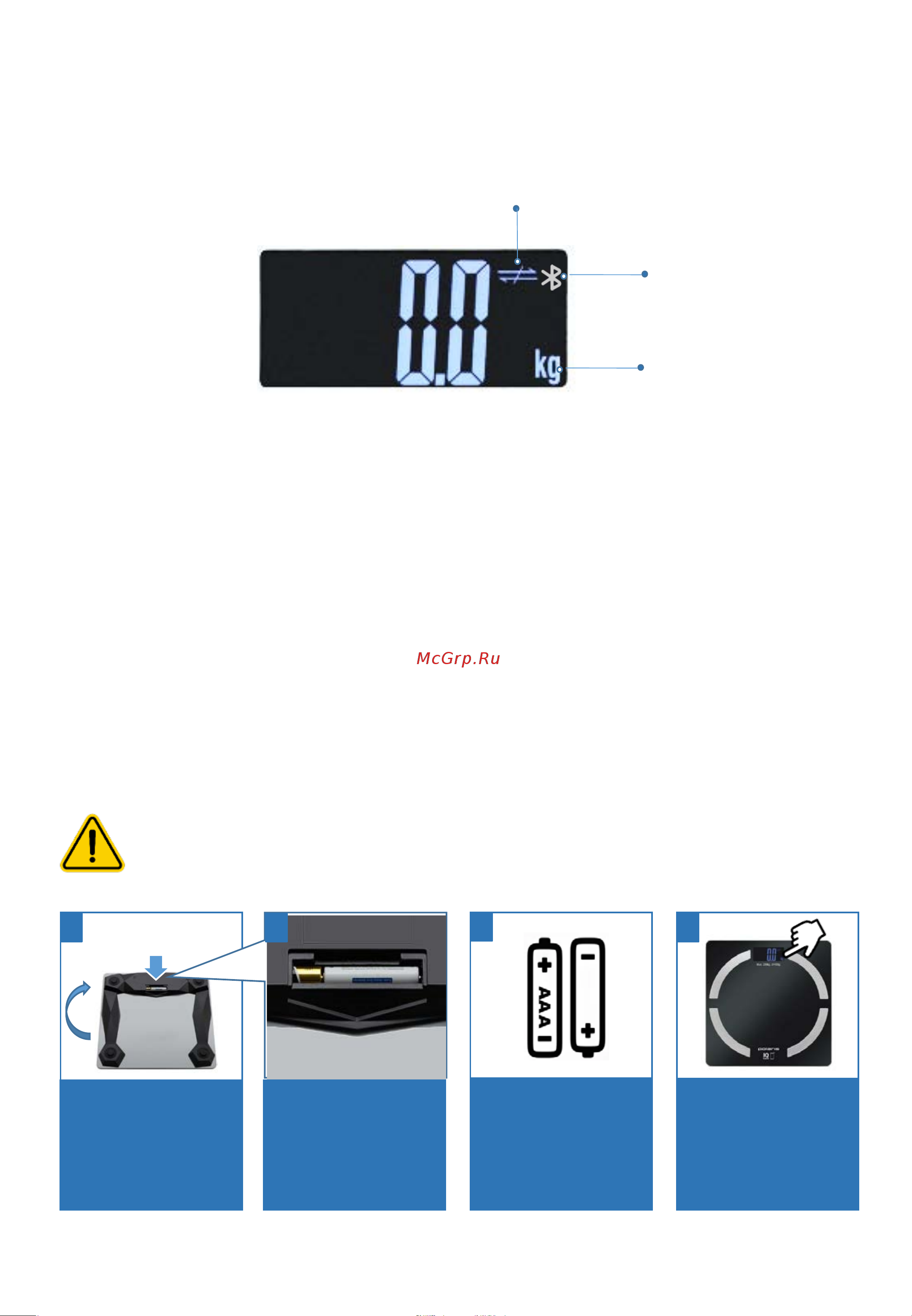 Polaris PWS 1892 IQ Home [22/47] Опис дисплея
