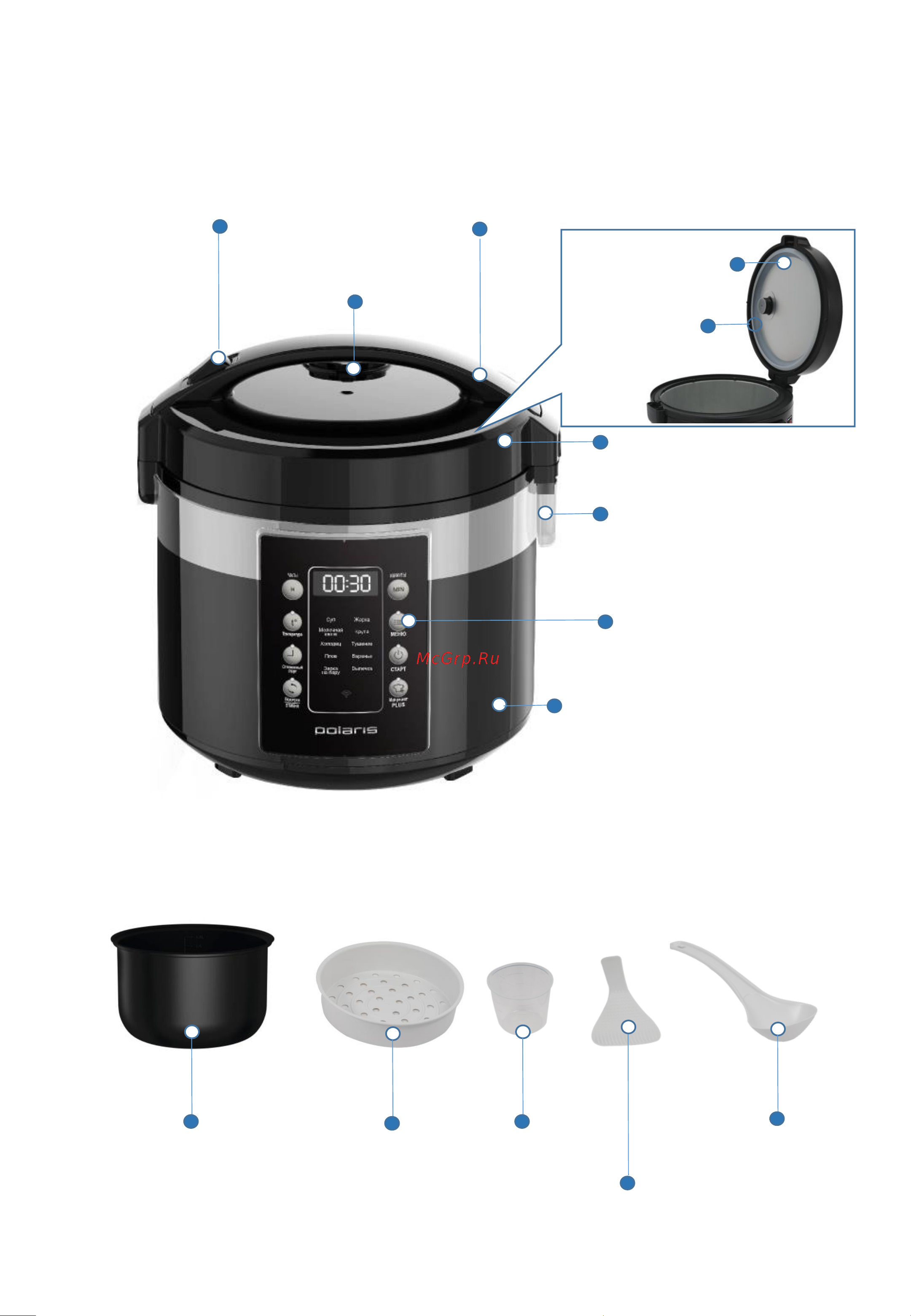 Polaris PMC 0528 Wi-Fi IQ Home [5/152] Устройство прибора