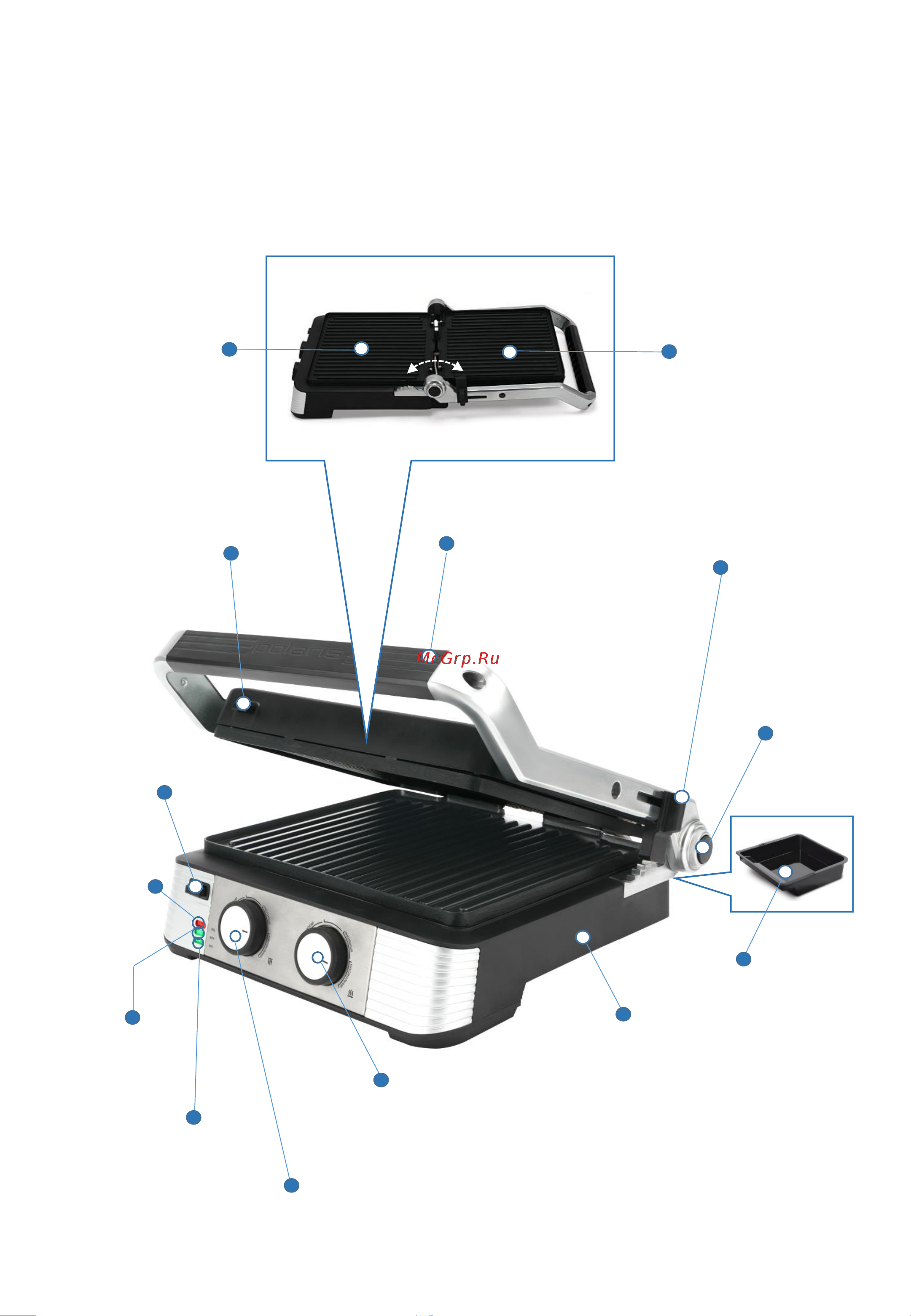 Polaris PGP 2202 IQfry [5/20] Гриль пресс предназначен для приготовления различных видов продуктов путем их обжаривания на нагреваемой панели либо между двумя нагреваемыми панелями