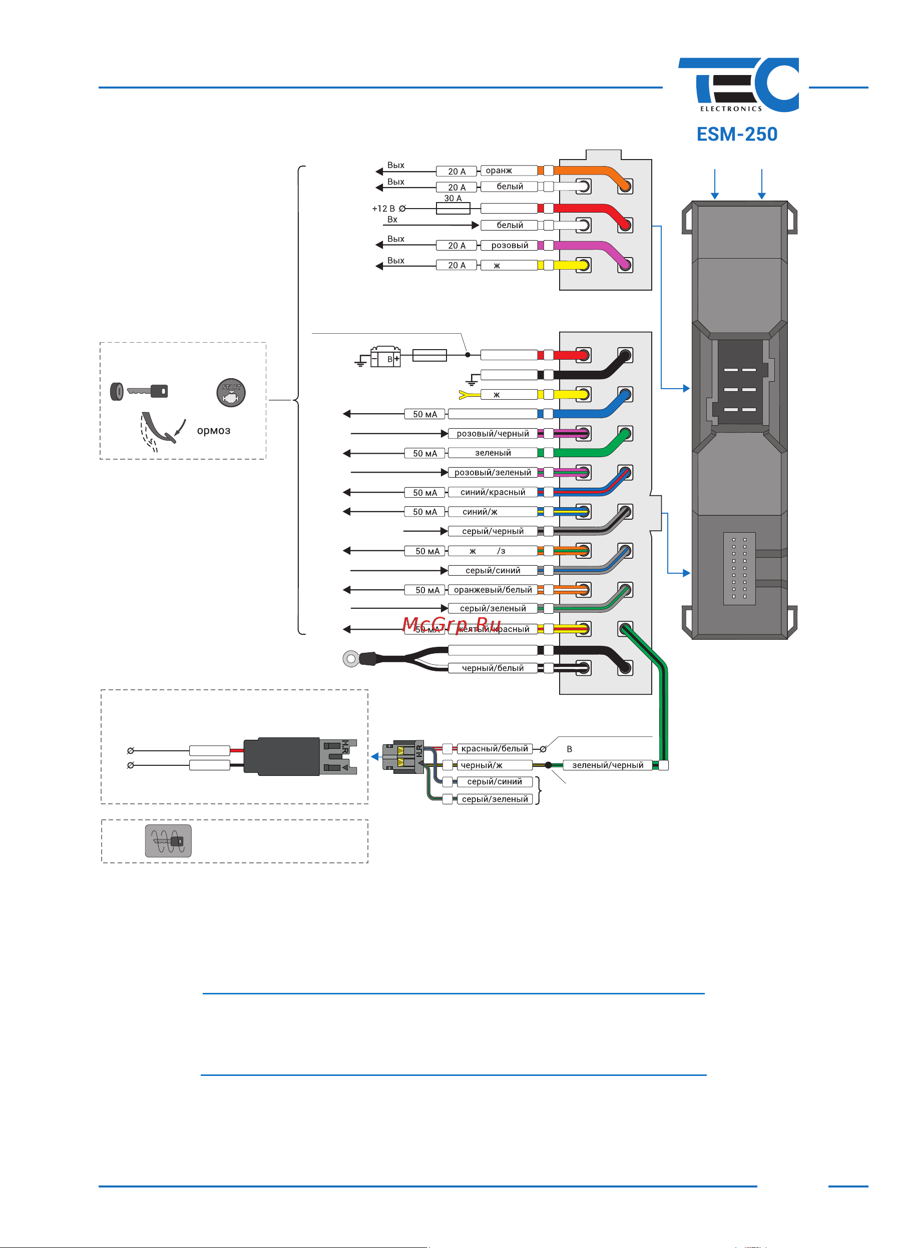 ТЭК-ЭЛЕКТРОНИКС ESM-250 [3/4] Esm 250