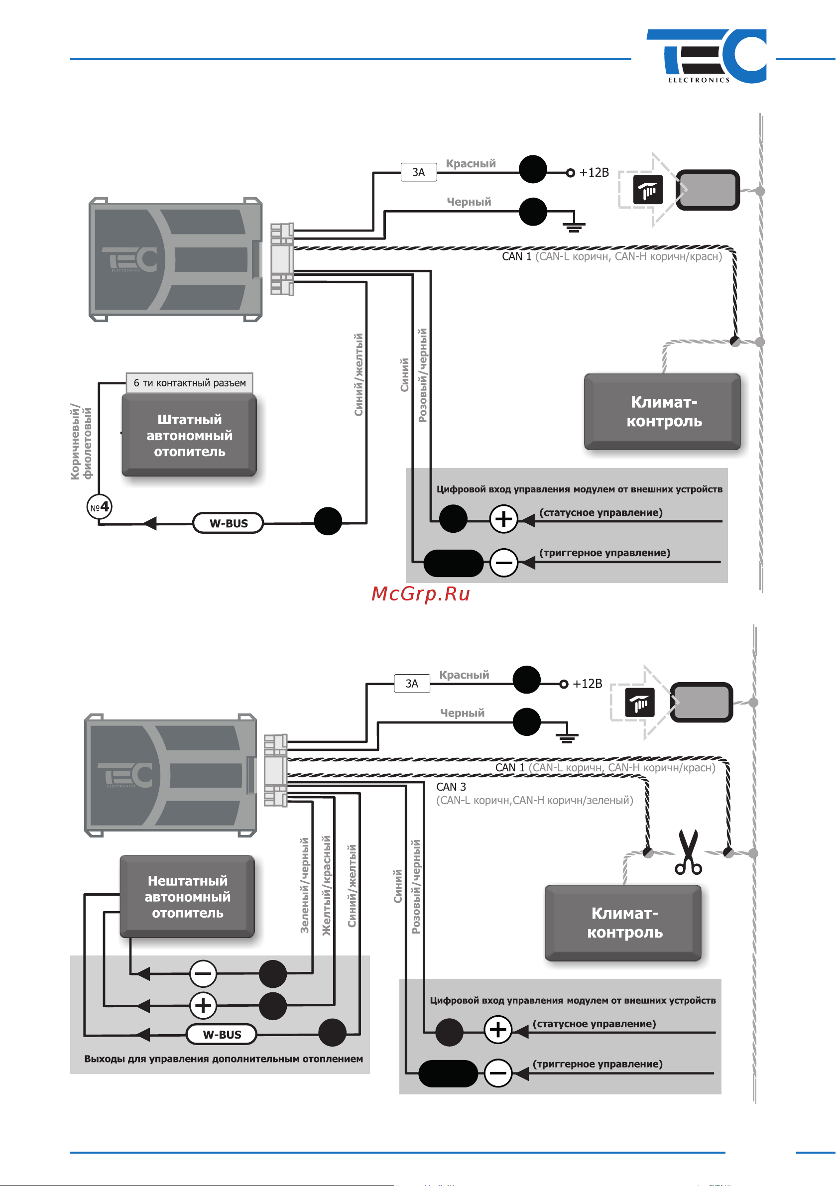 ТЭК-ЭЛЕКТРОНИКС FanControl GSM [10/13] Fancontrol gs