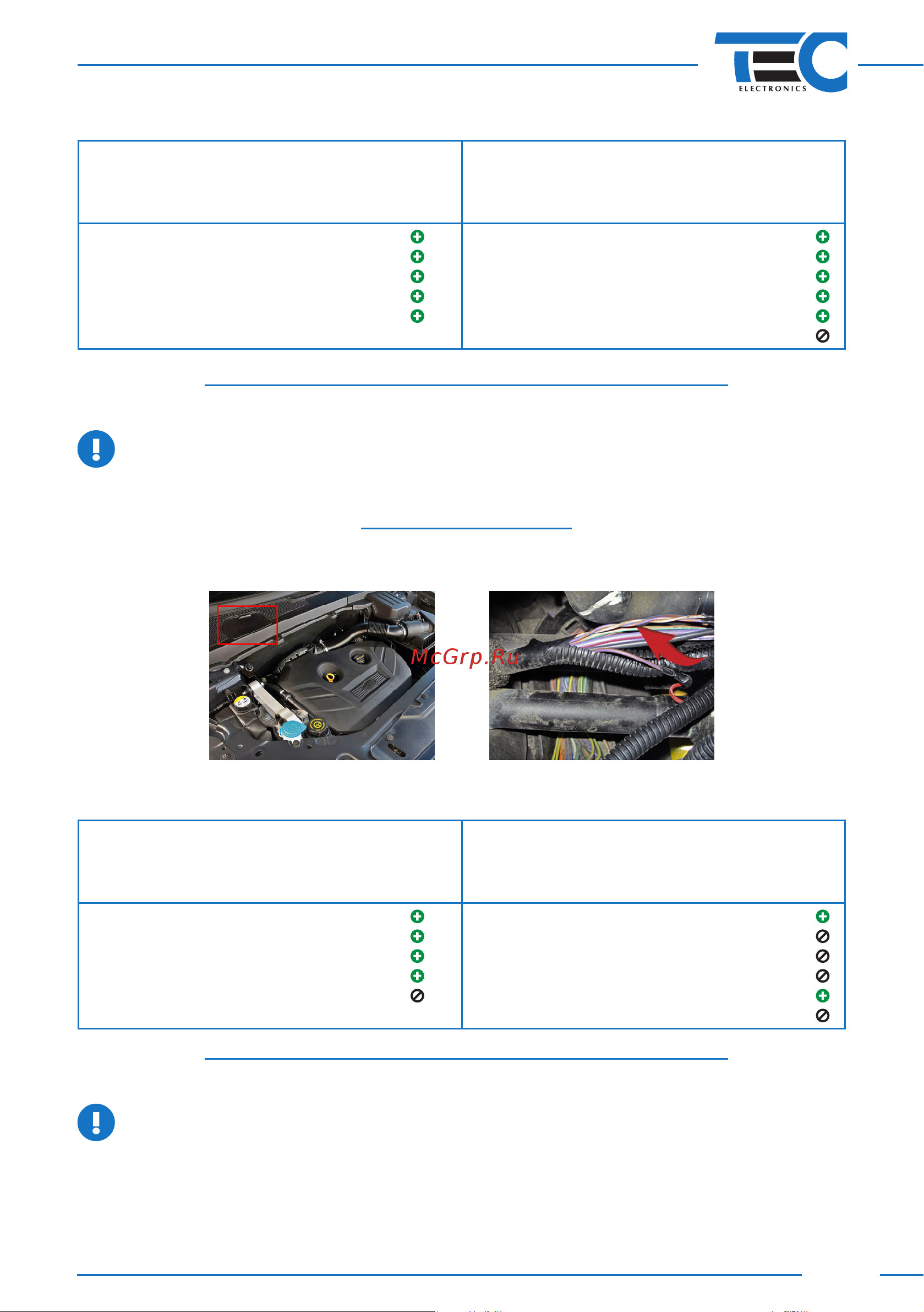 ТЭК-ЭЛЕКТРОНИКС FanControl GSM [6/13] Fancontrol gs