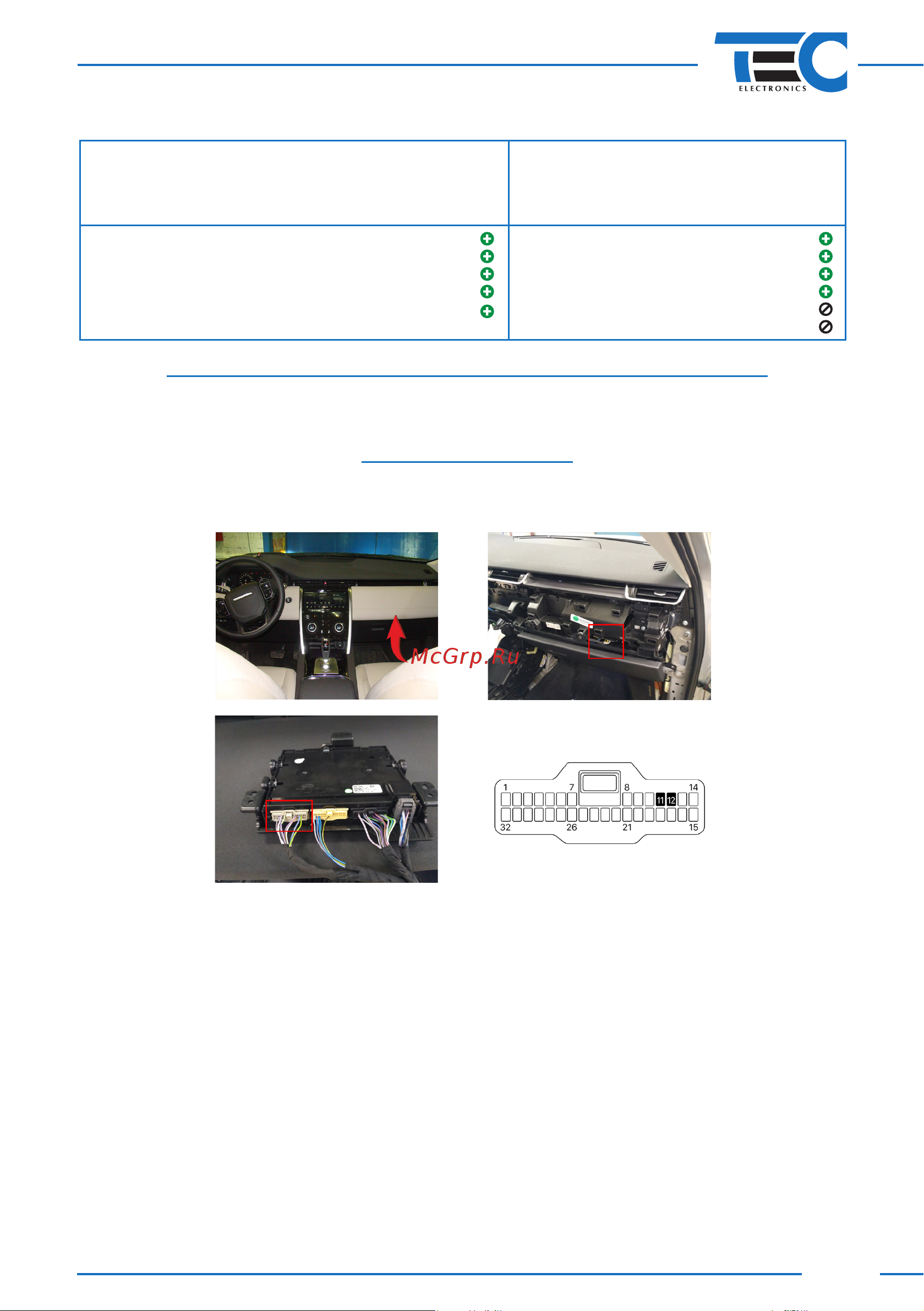 ТЭК-ЭЛЕКТРОНИКС FanControl GSM [9/13] Fancontrol gs
