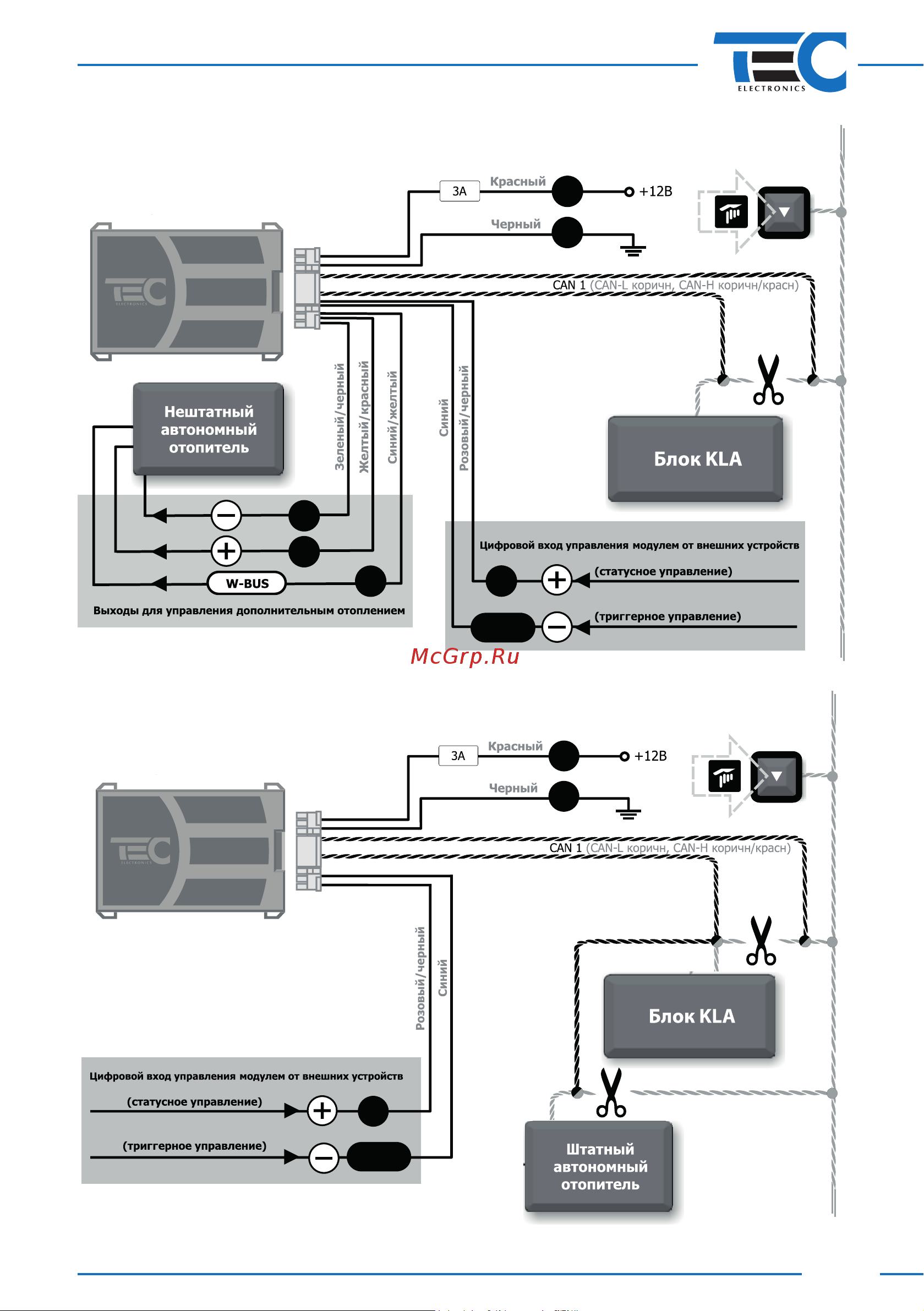 ТЭК-ЭЛЕКТРОНИКС FanControl GSM [26/27] Fancontrol gsm