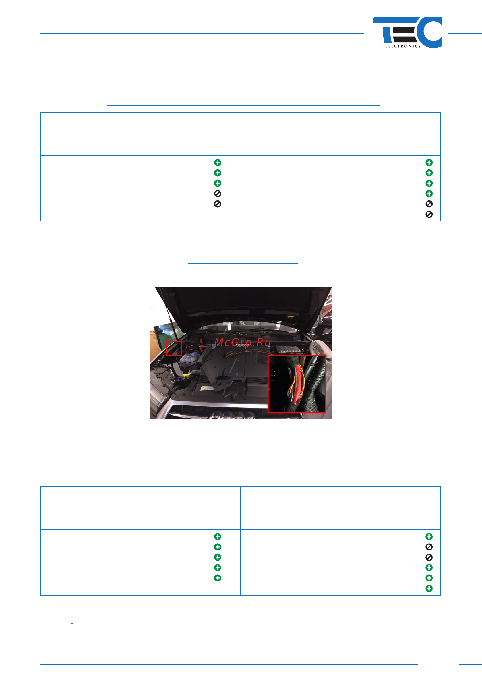 ТЭК-ЭЛЕКТРОНИКС FanControl GSM [10/45] Audi q5 2008 2016