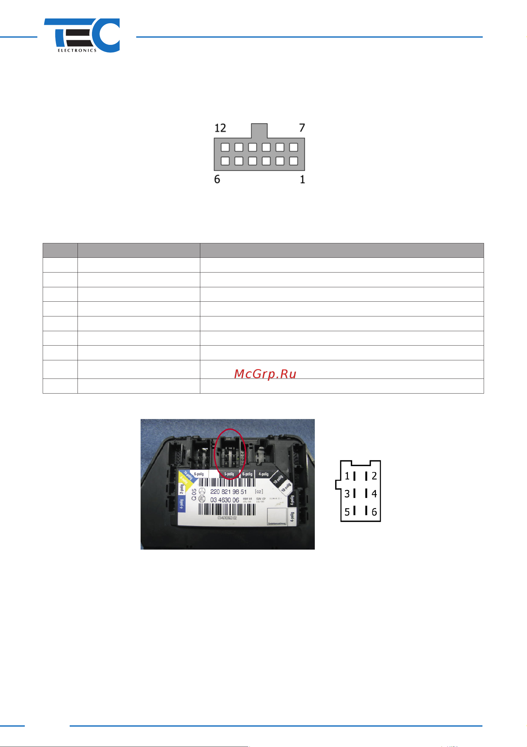 ТЭК-ЭЛЕКТРОНИКС SeatsControl-MB [2/4] Описание модуля
