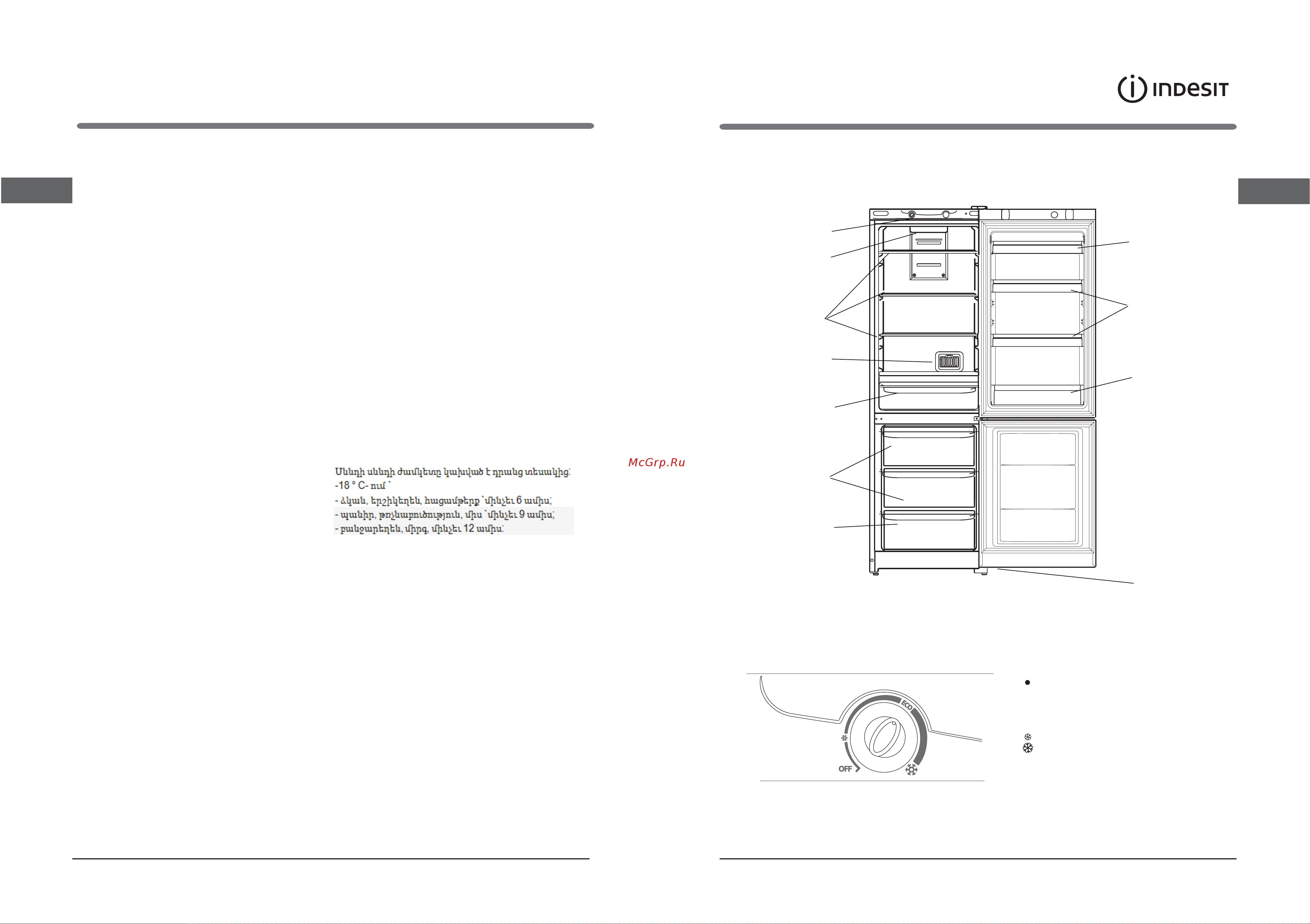 Indesit ITR 4180 W [5/18] Панель управления