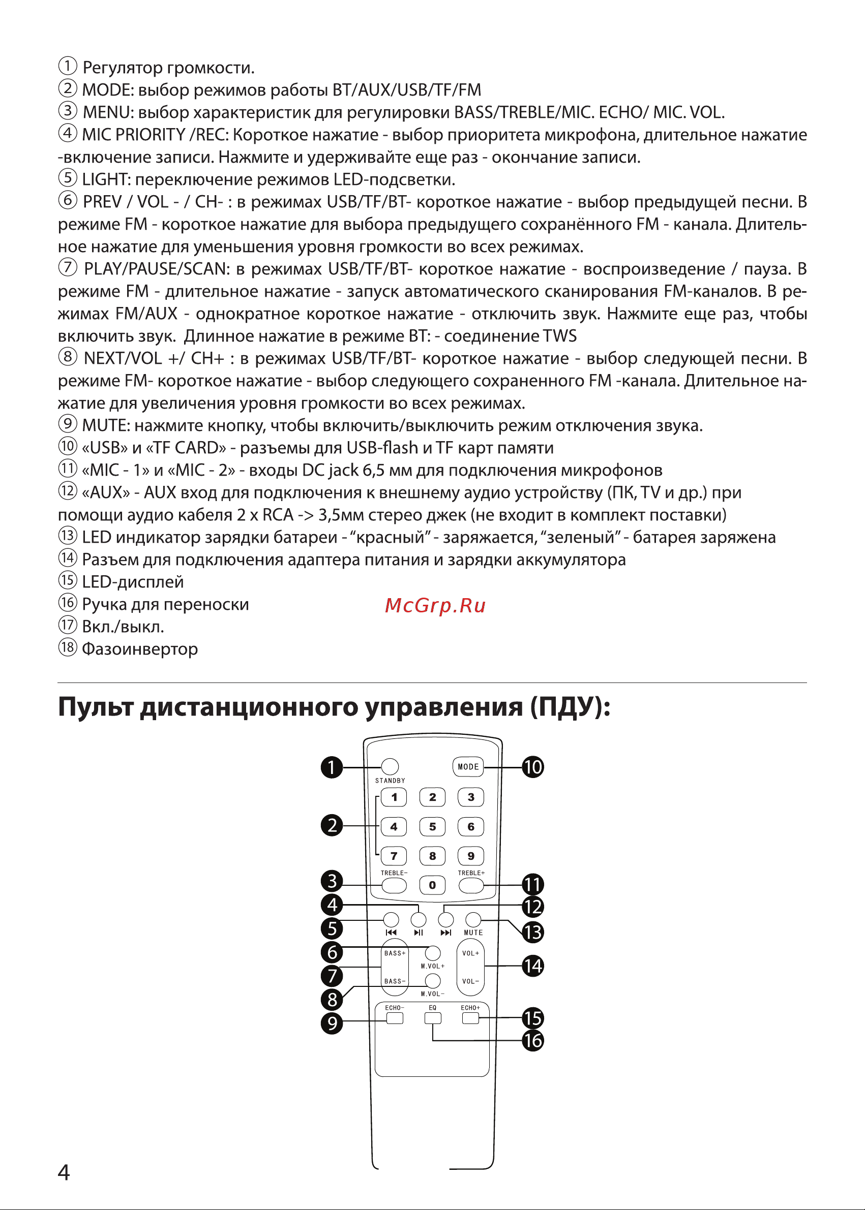 Ginzzu GM-216 [4/13] Страница 4