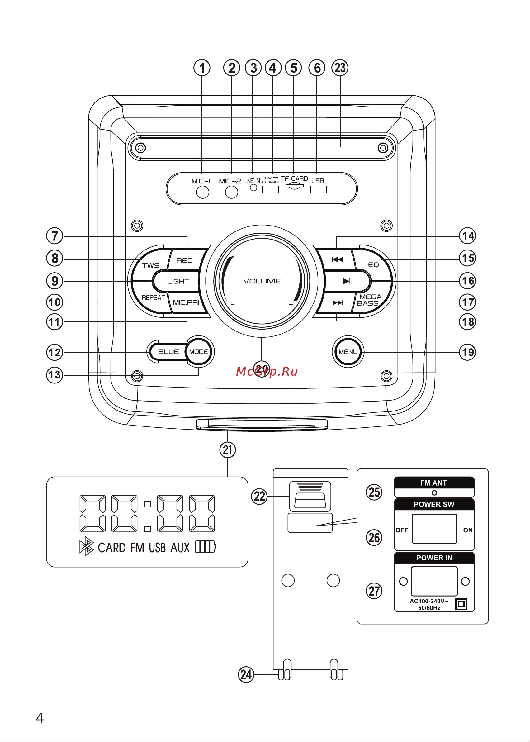 Ginzzu GM-205 Инструкция по эксплуатации онлайн [4/15] 629659