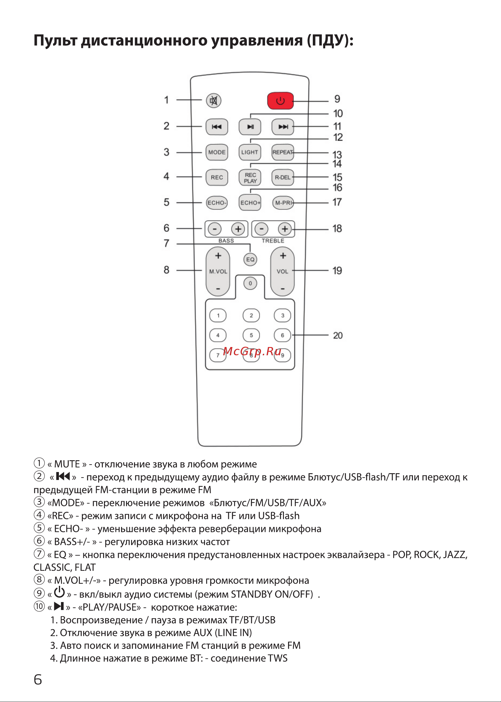 Ginzzu GM-215 [6/15] Страница 6