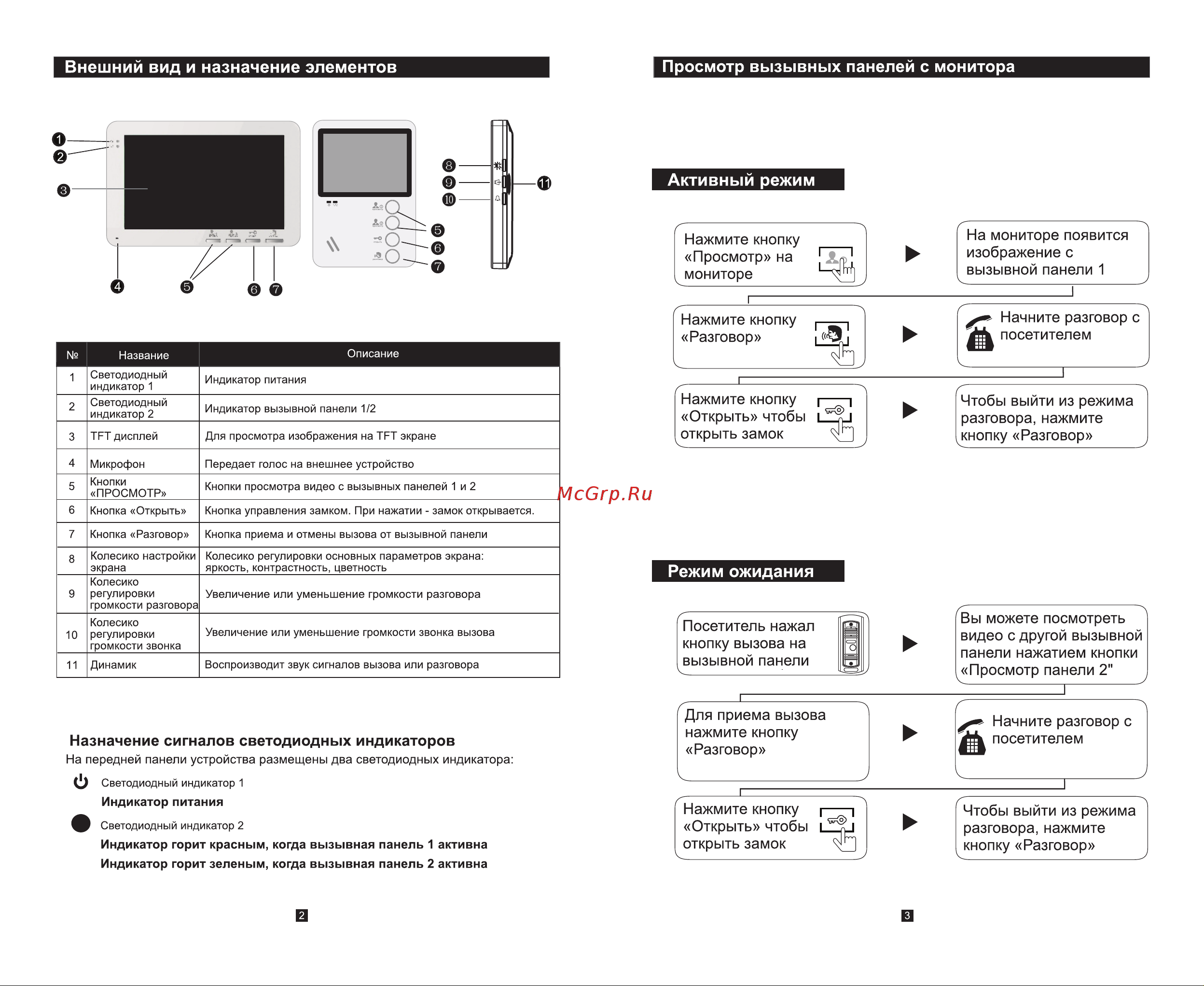 Ginzzu DP-0401 Инструкция по эксплуатации онлайн [2/6] 629710