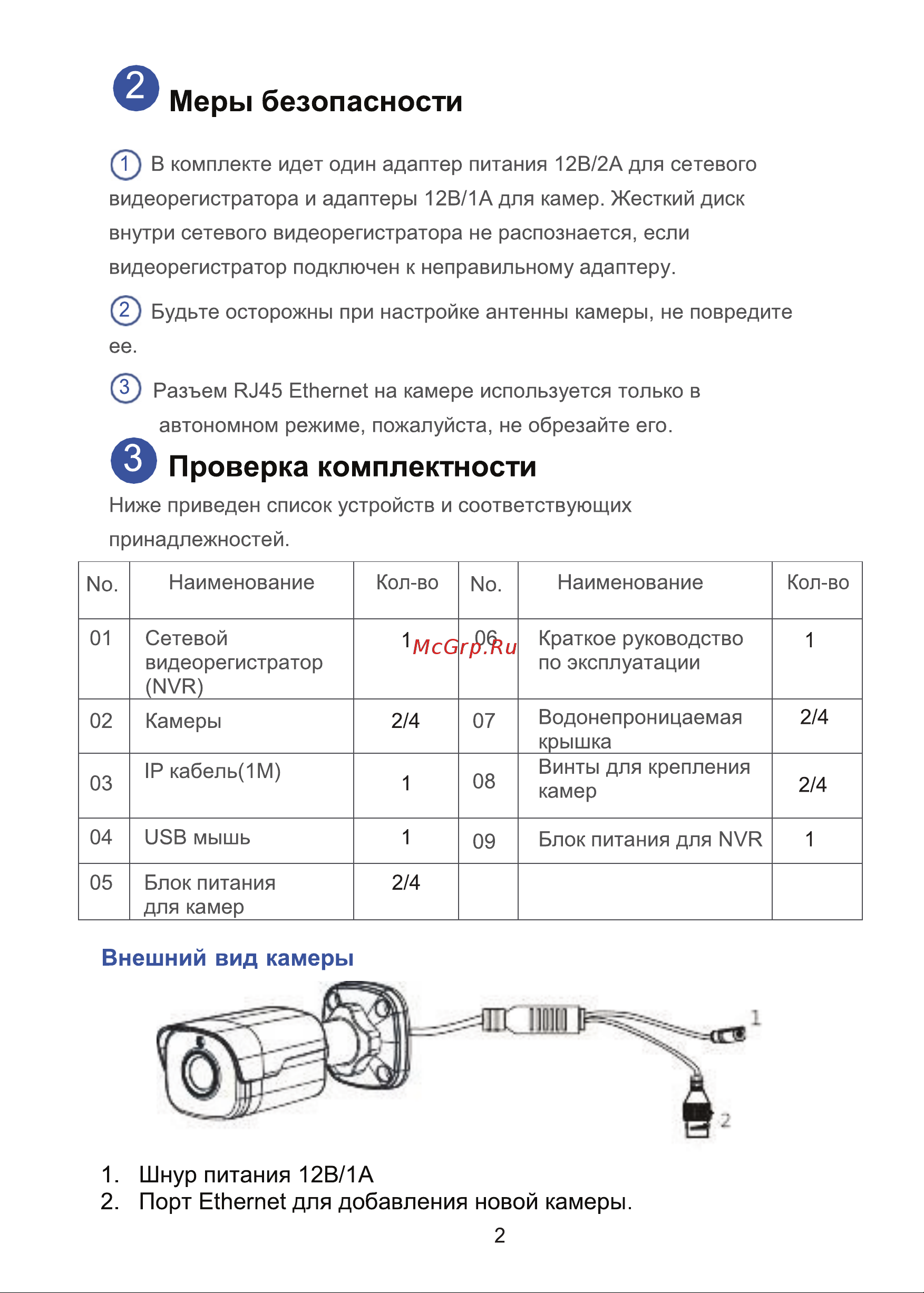 Ginzzu HK-4203W Инструкция по эксплуатации онлайн [4/32] 629719