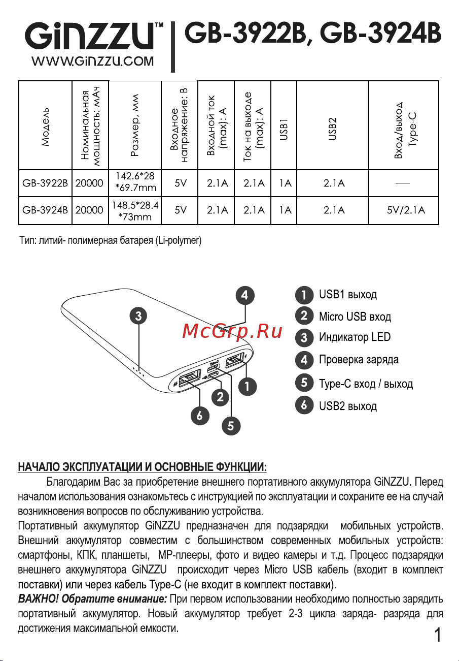 Ginzzu GB-3922B Инструкция по эксплуатации онлайн