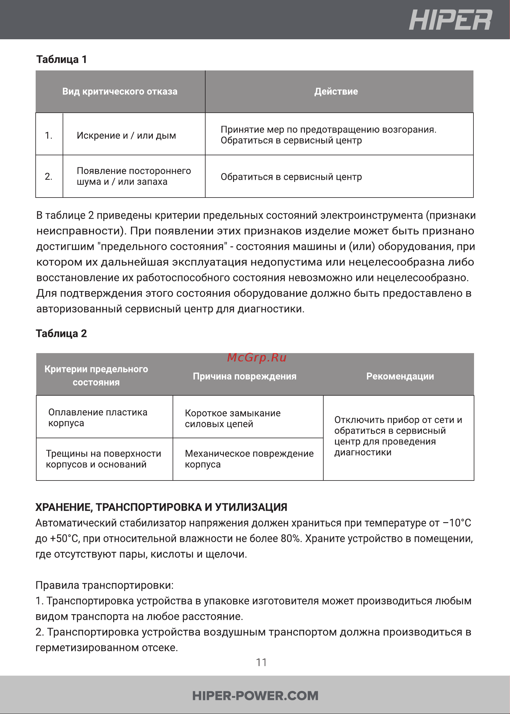 Hiper HVR10000F [11/14] Герметизированном отсеке