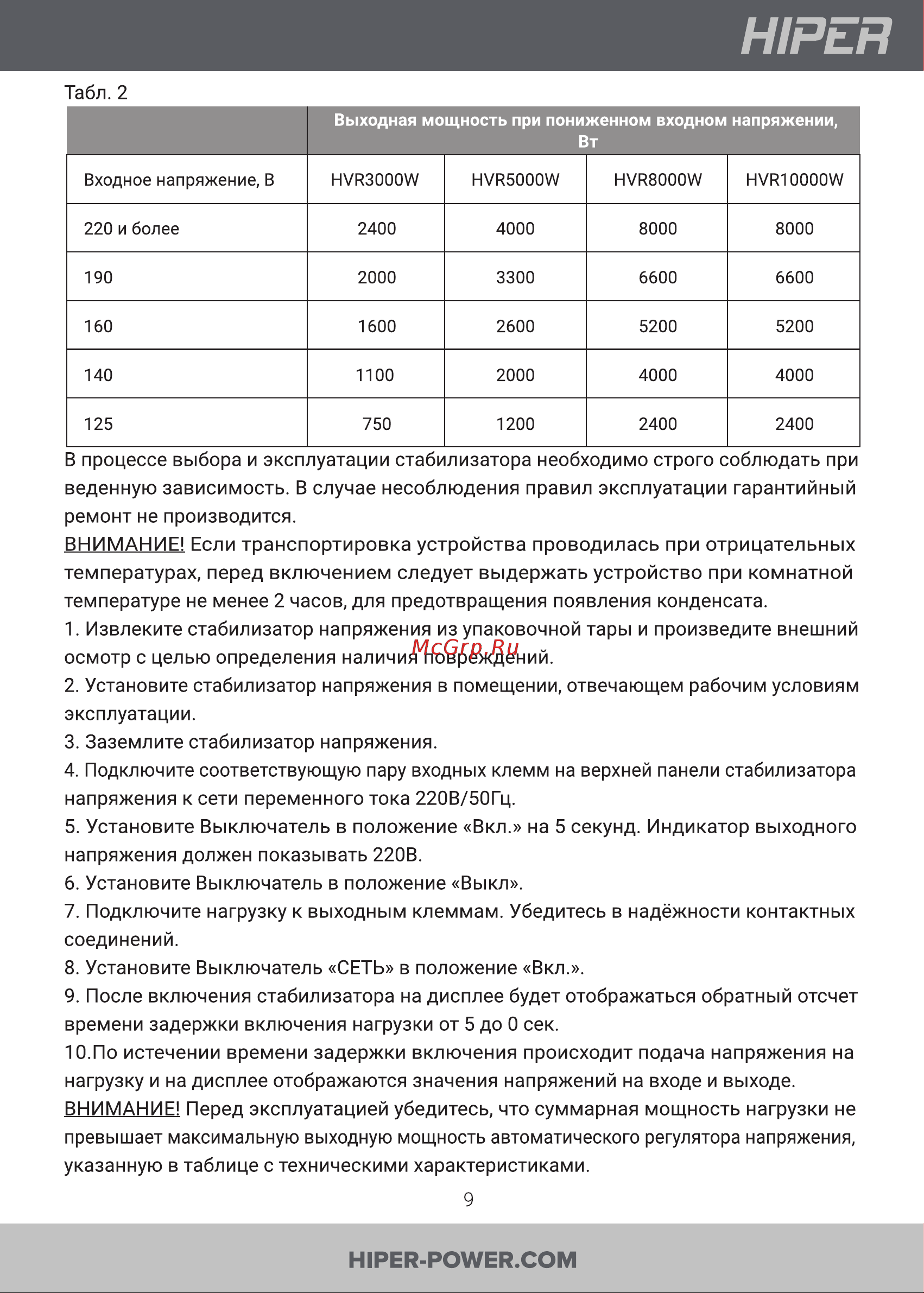 Hiper HVR10000W [9/14] Подключите соответствующую пару входных клемм на верхней панели стабилизатора