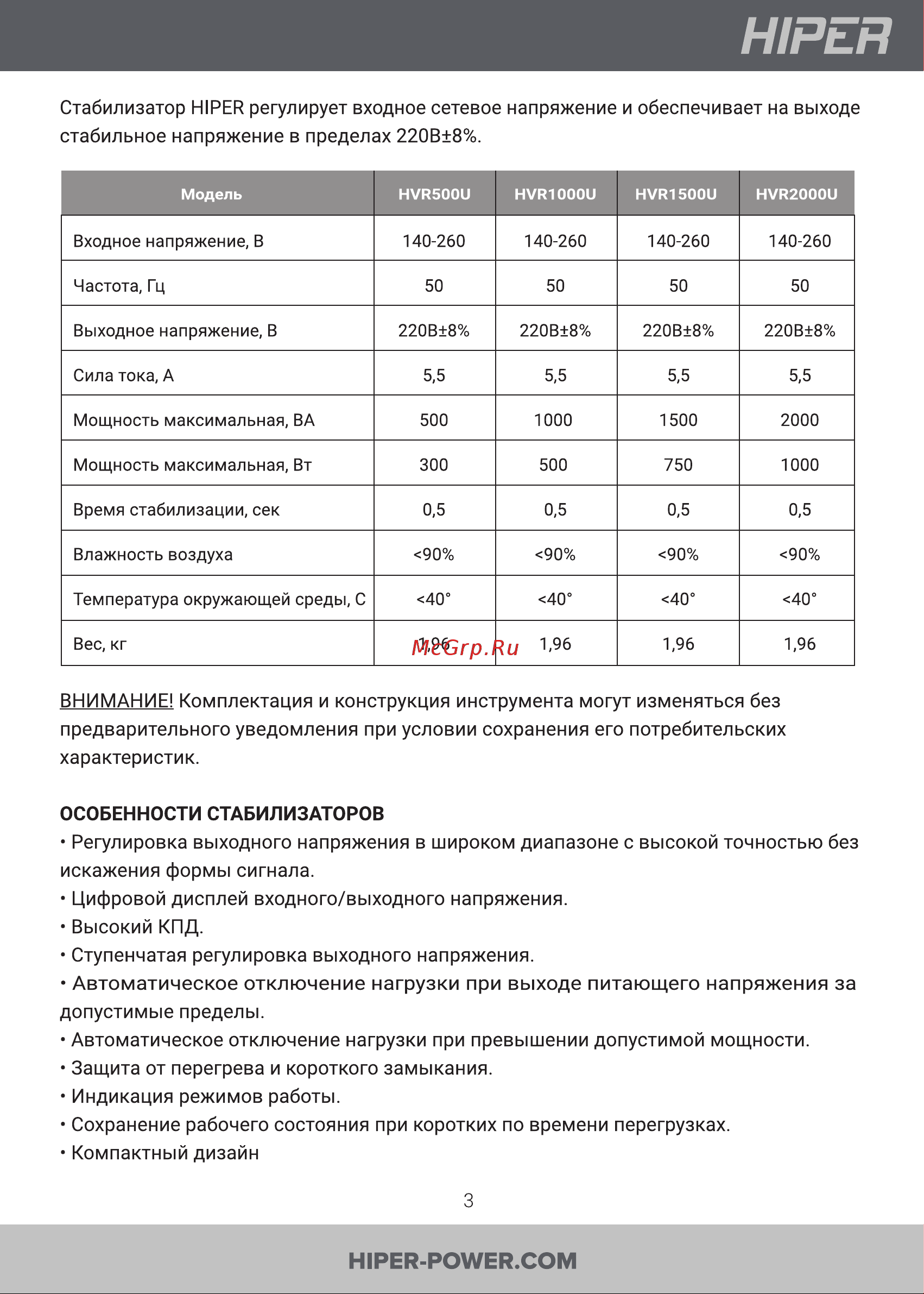 Hiper HVR1500U [3/13] Допустимые пределы