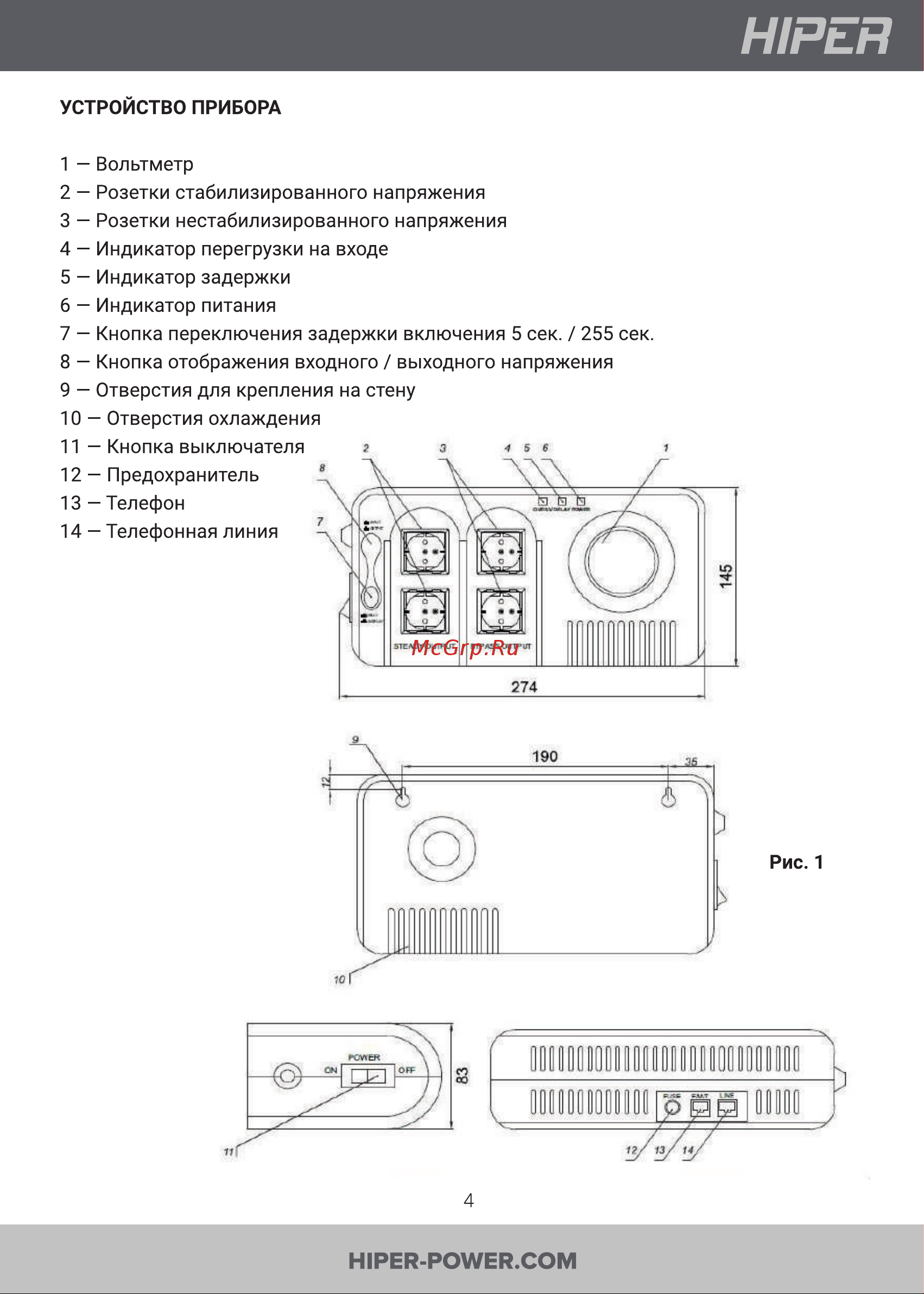 Hiper HVR1500U [4/13] Н1рея