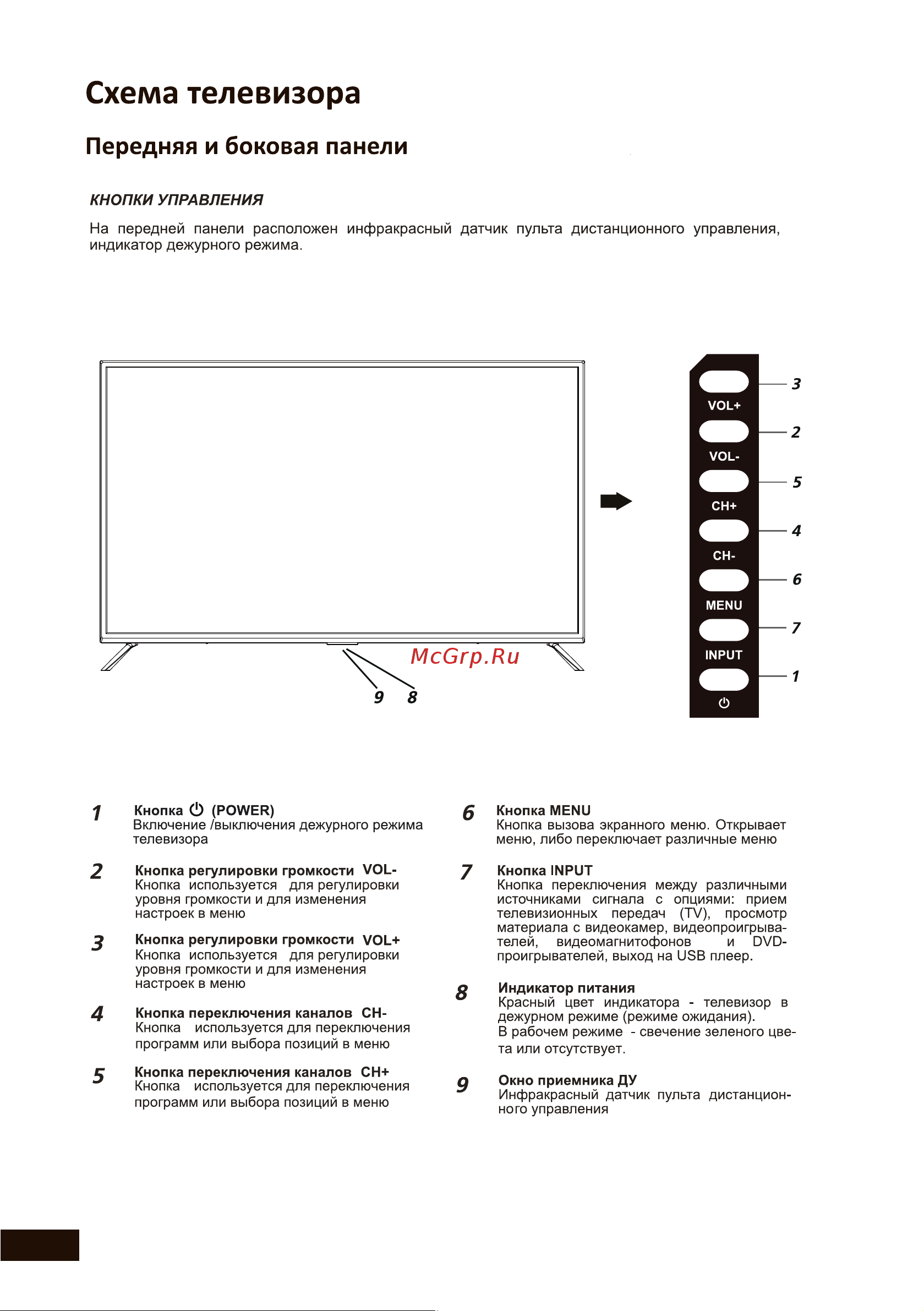DEXP U50E7000Q Инструкция по эксплуатации онлайн [12/48] 629877