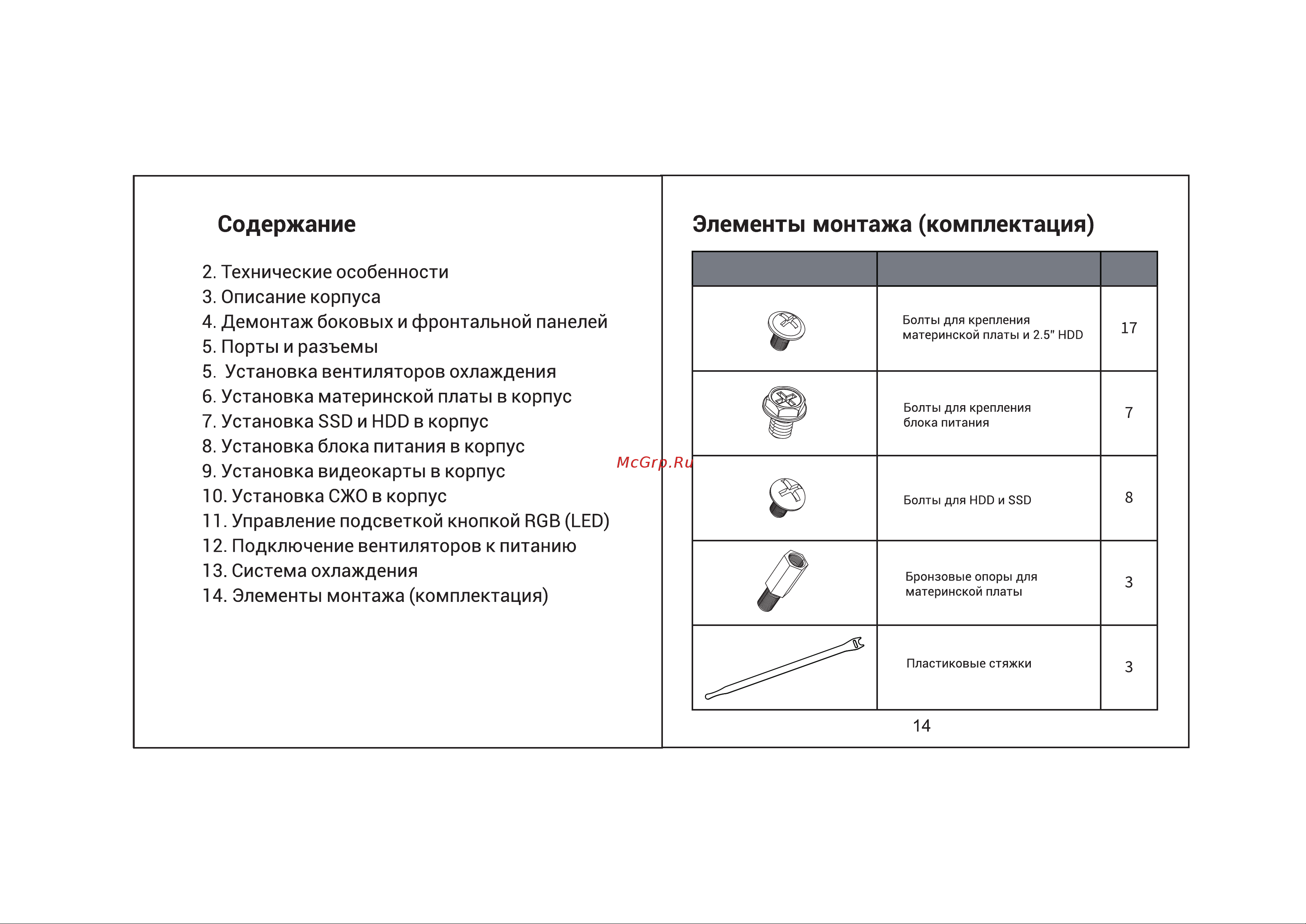 Hiper WG301 HUND Инструкция по эксплуатации онлайн [2/9] 629883