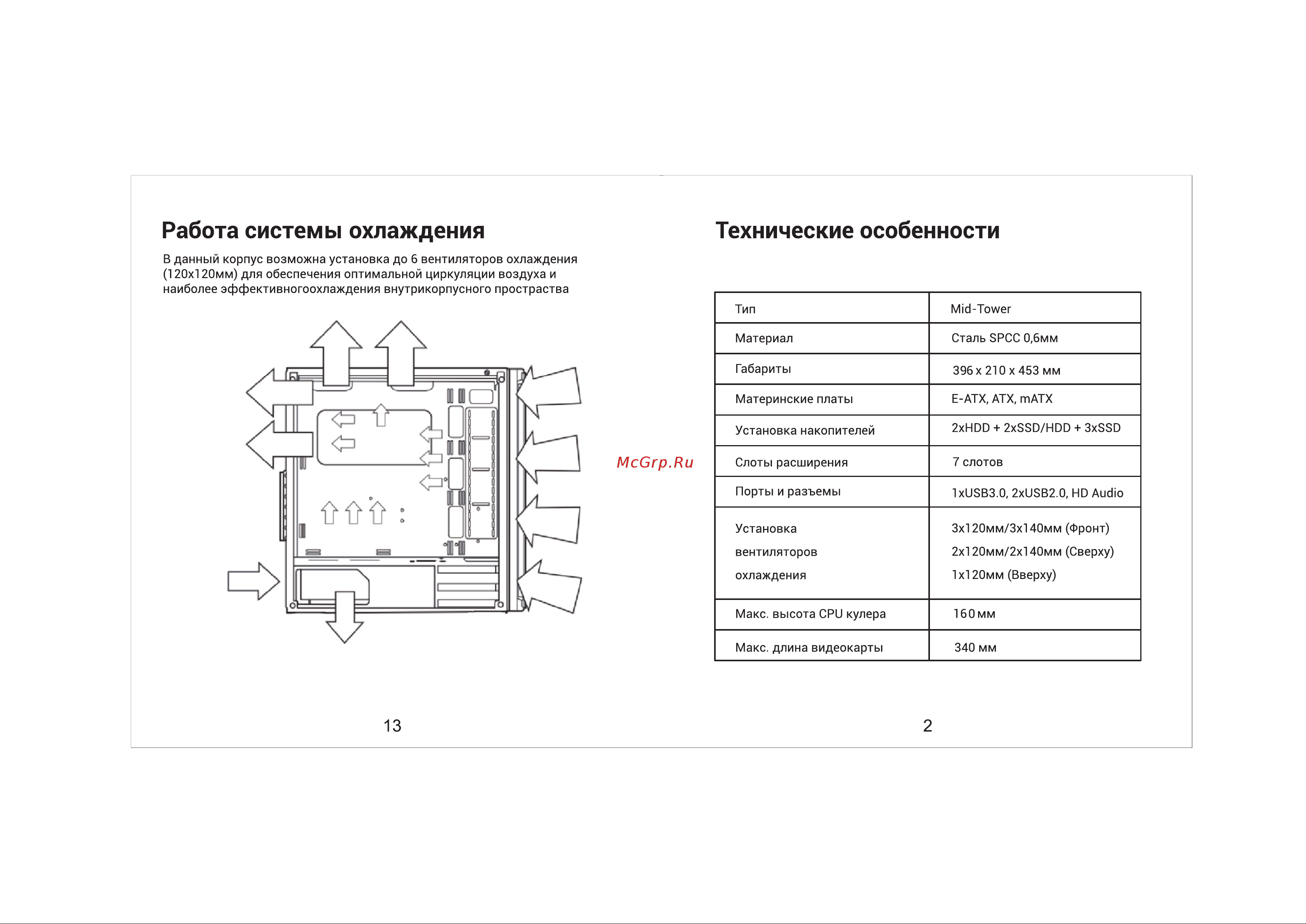 Hiper WG301 HUND Инструкция по эксплуатации онлайн [3/9] 629883