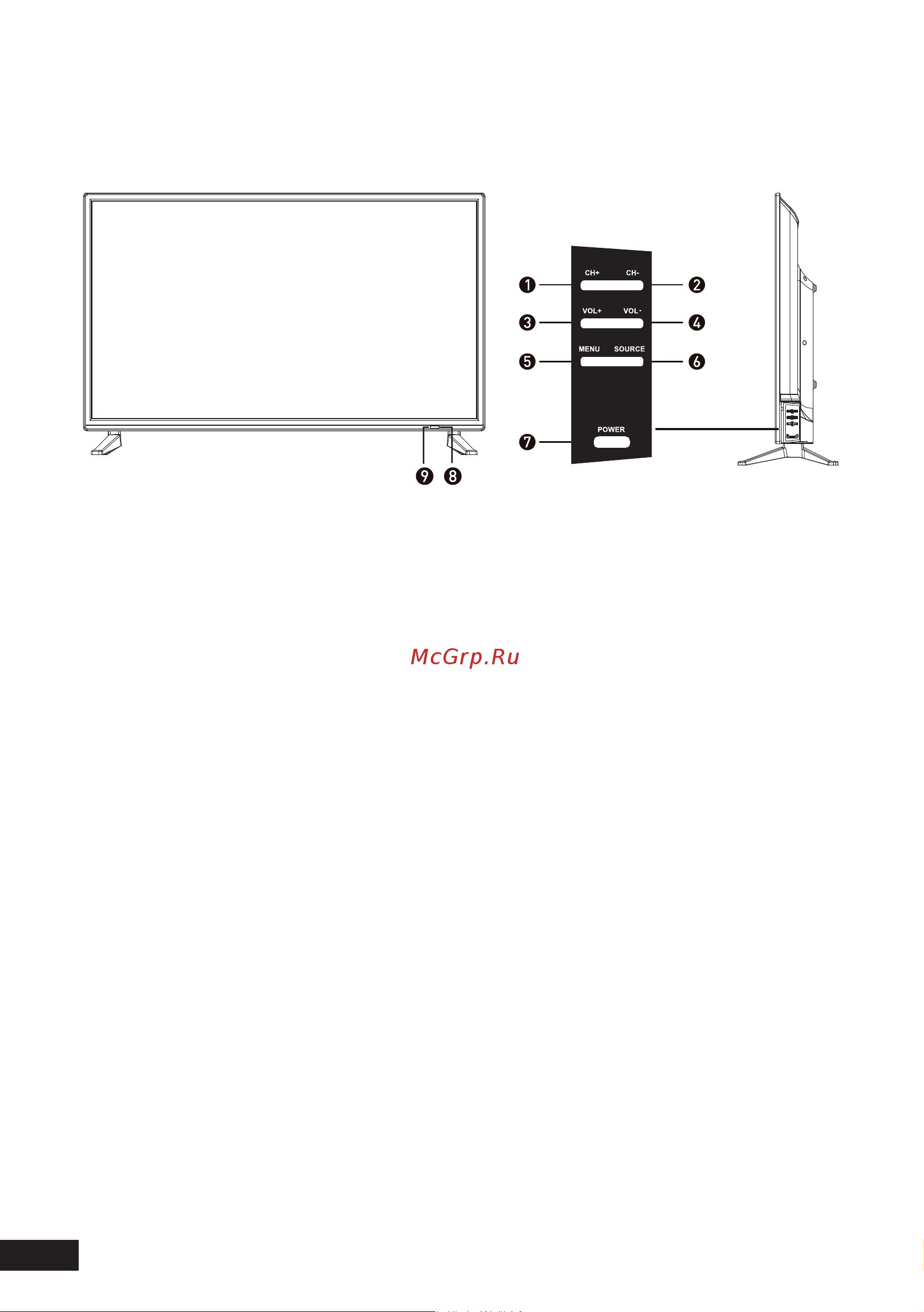 DEXP F40F7000M/W [12/44] Схема телевизора