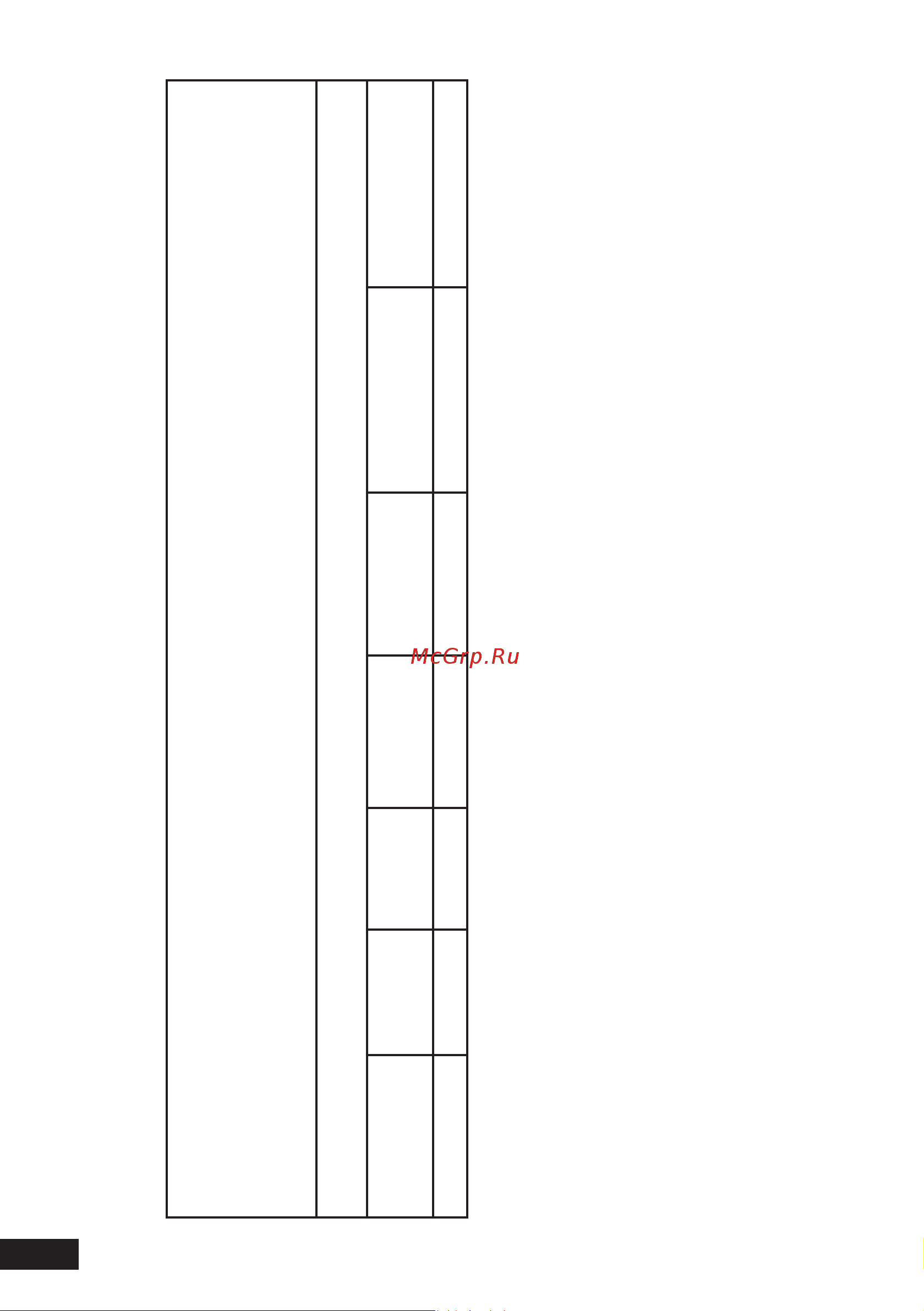 DEXP F40G7000C [46/96] F40g7000c 5 7 7 5 1025х120х635 0 014 0 0