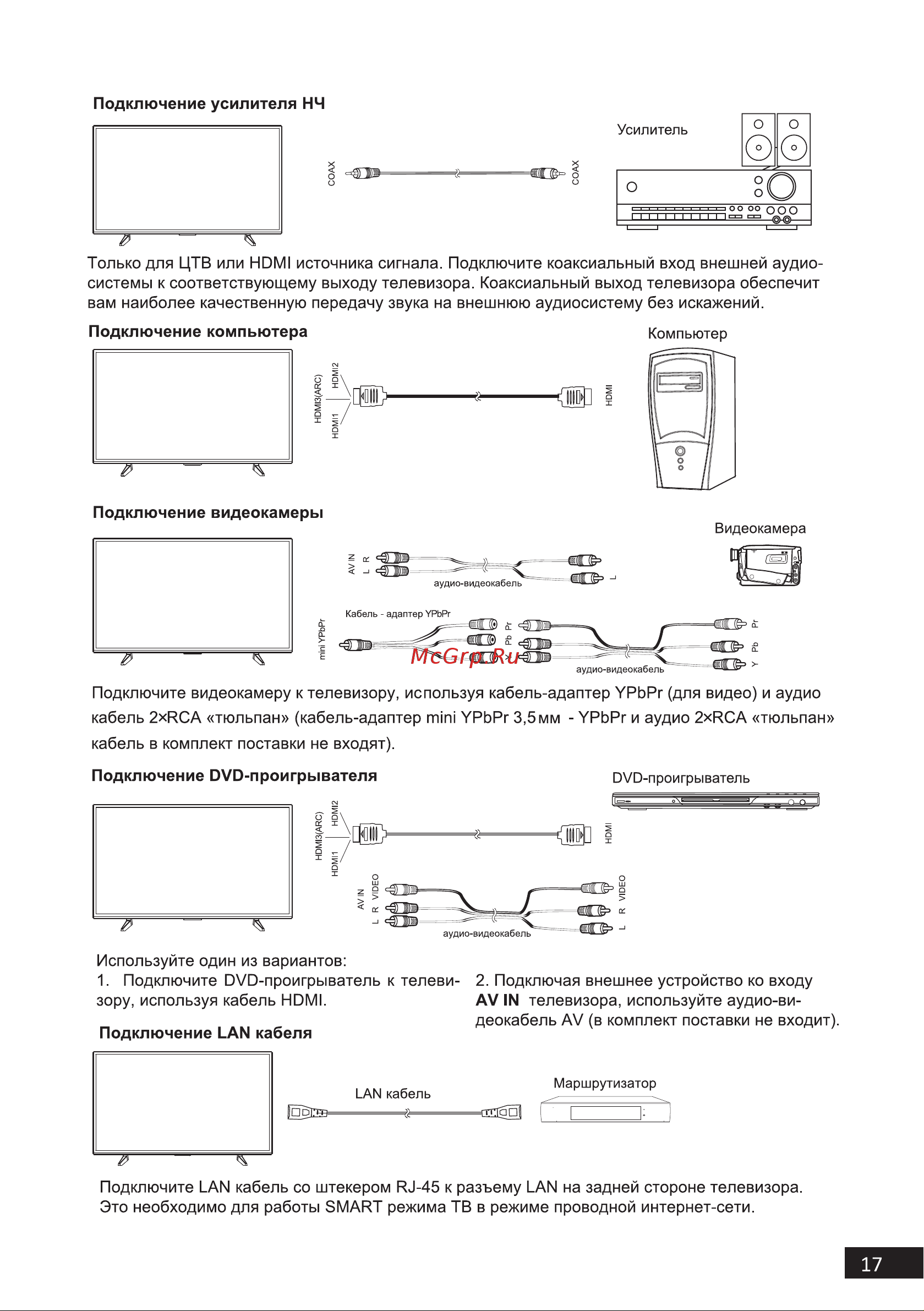 DEXP U50E9100Q Инструкция по эксплуатации онлайн [17/44] 629940