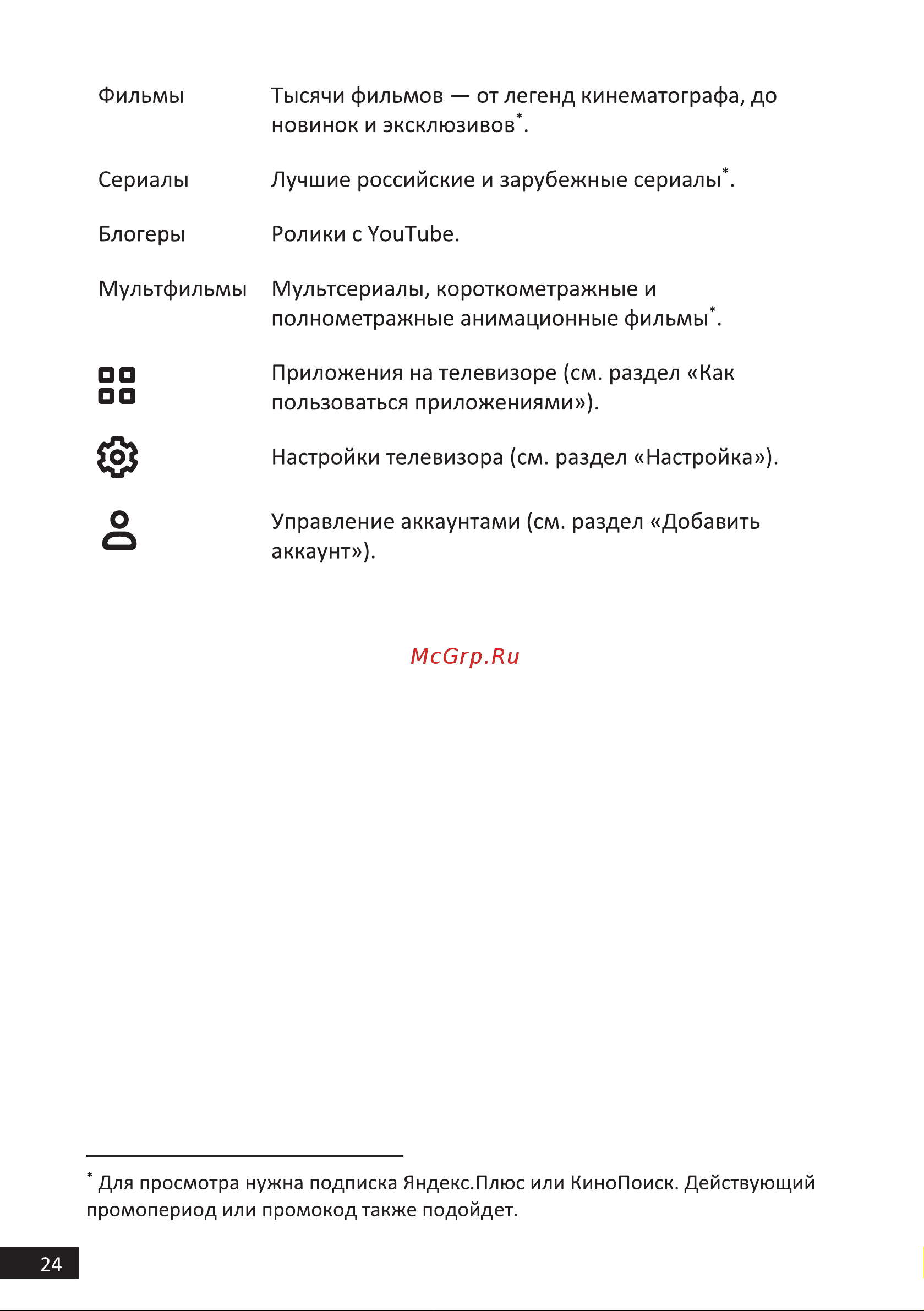DEXP U55E9100Q Инструкция по эксплуатации онлайн [24/44] 629964